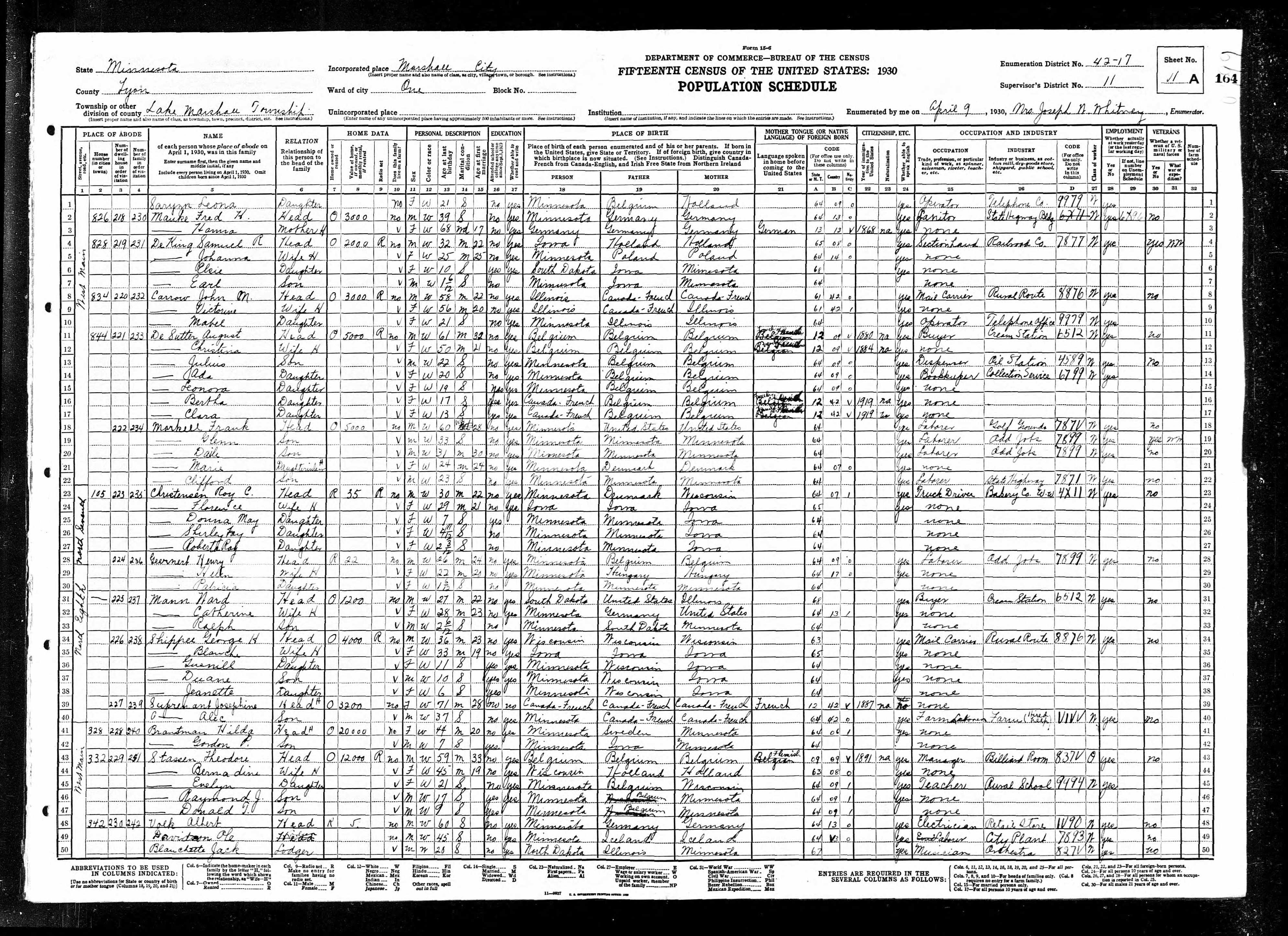 Recensement fédéral américain 1930