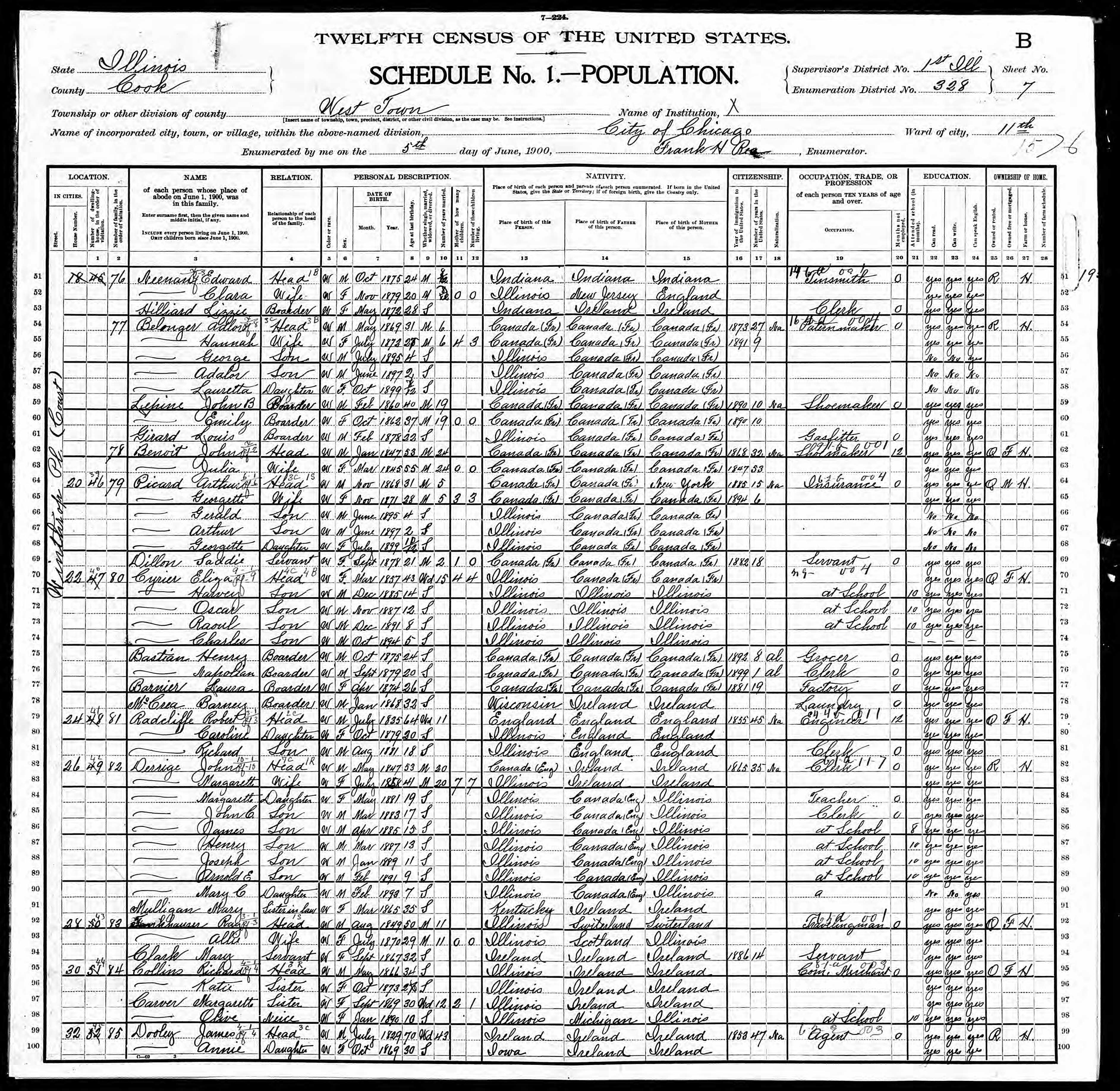 Recensement fédéral américain 1900