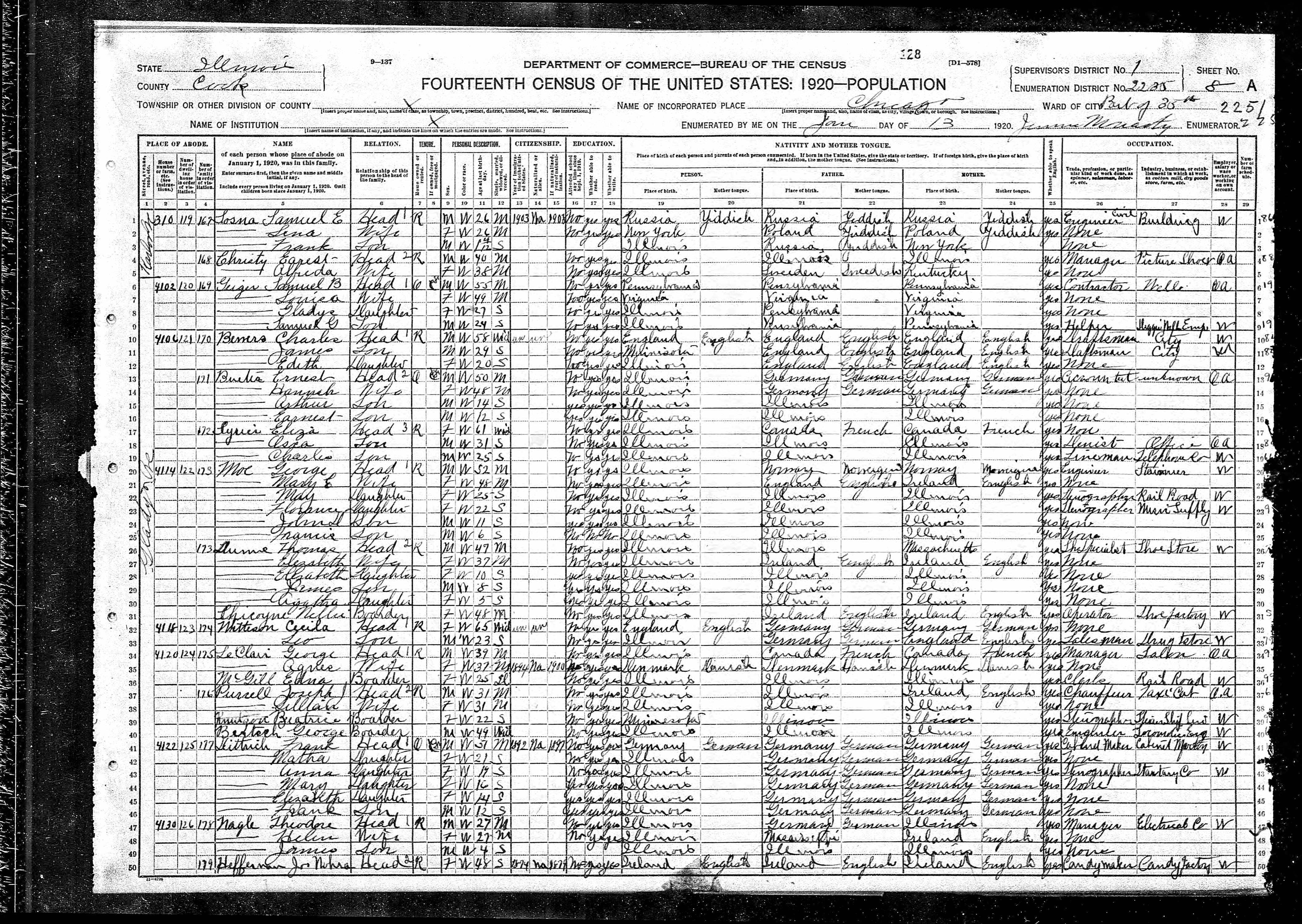 Recensement fédéral américain 1920