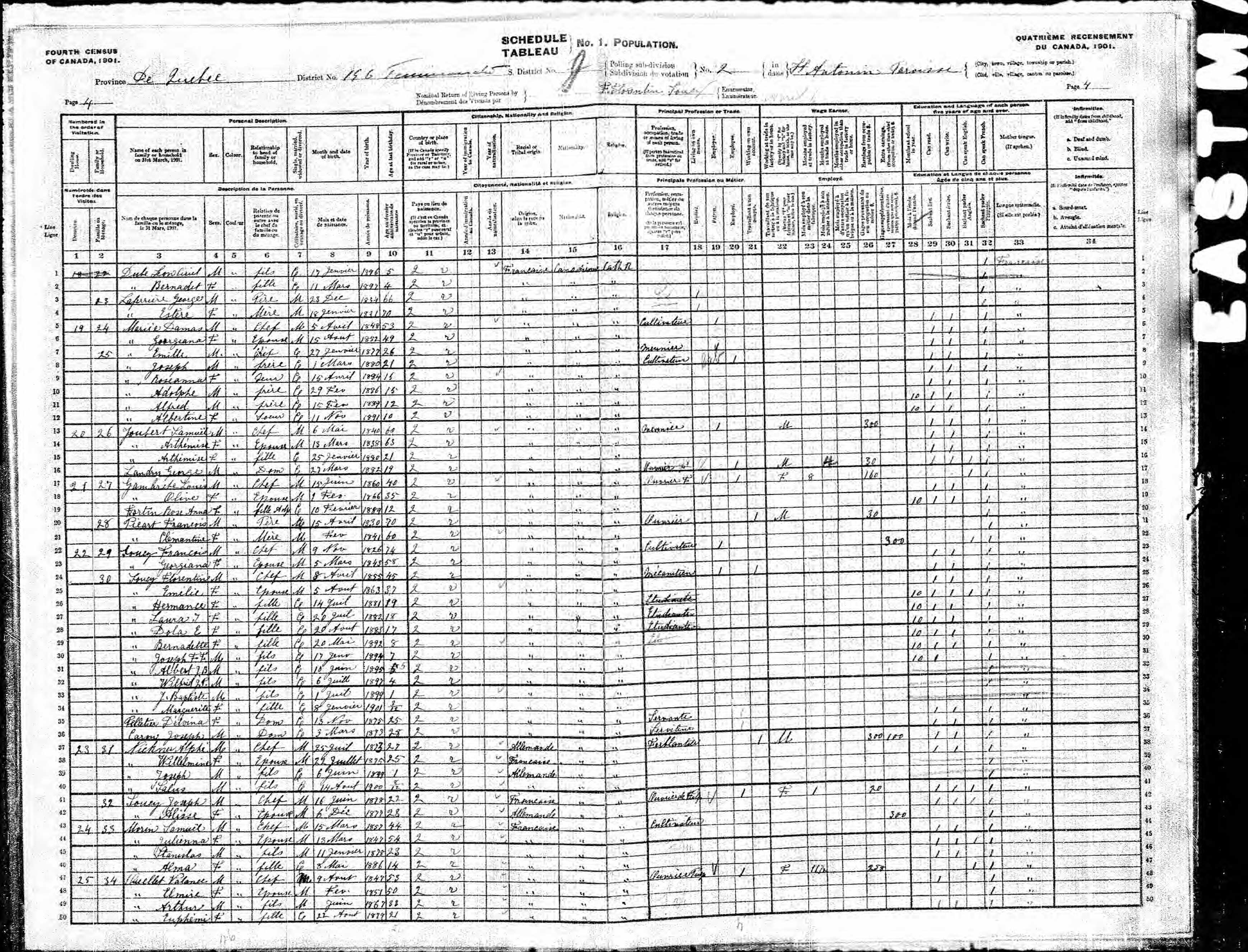 Recensement canadien 1901