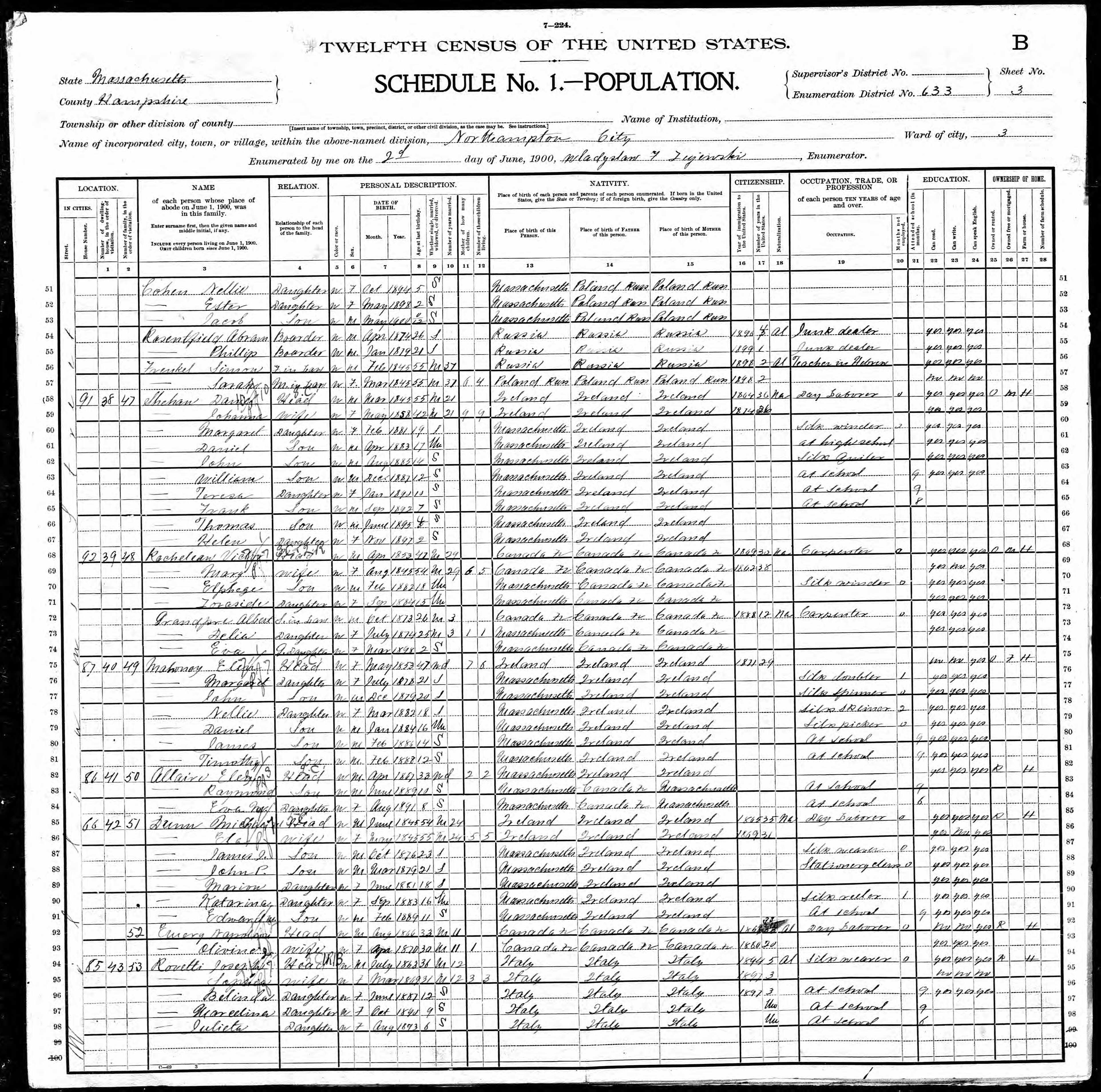 Recensement fédéral américain 1900