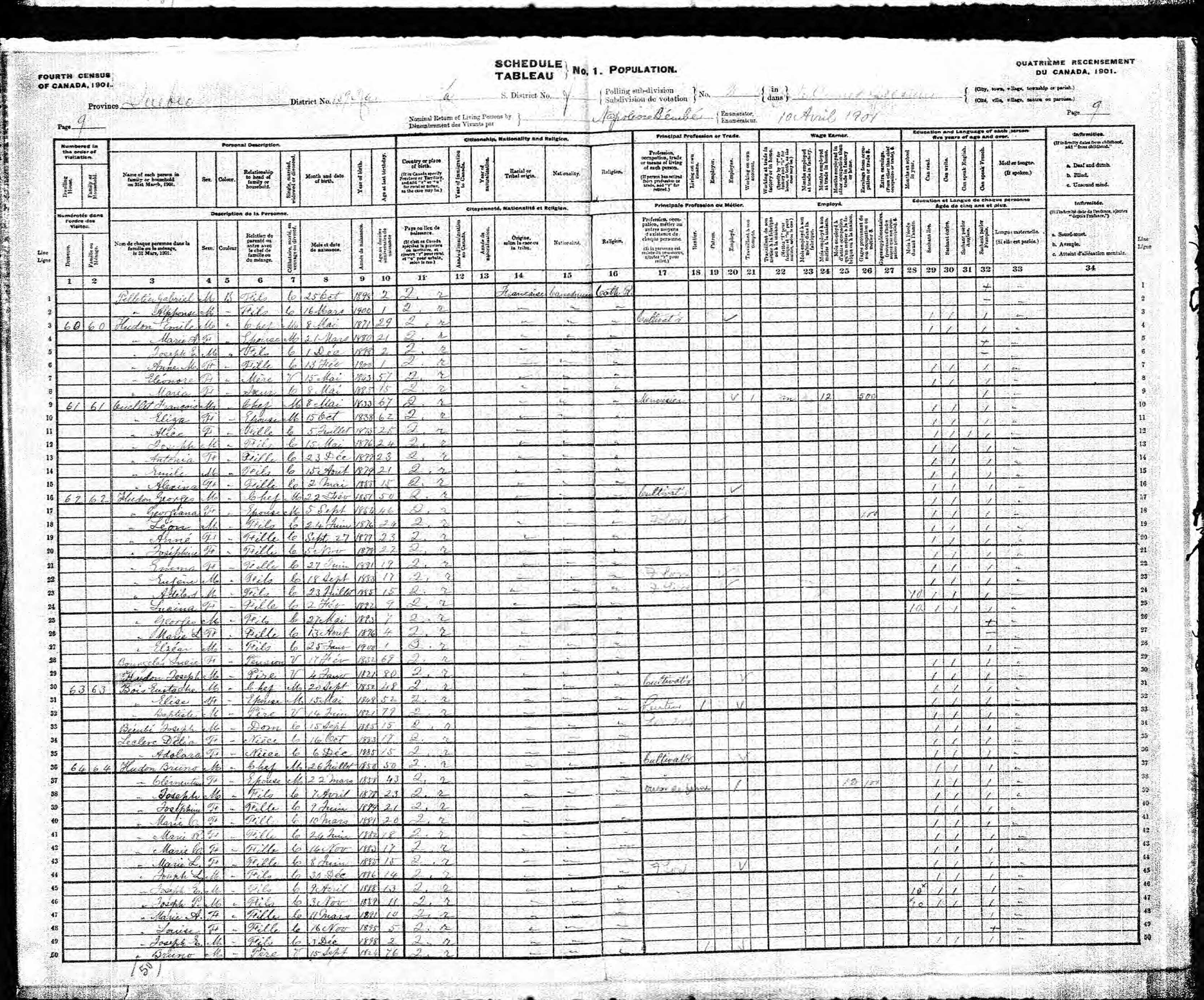 Recensement canadien 1901