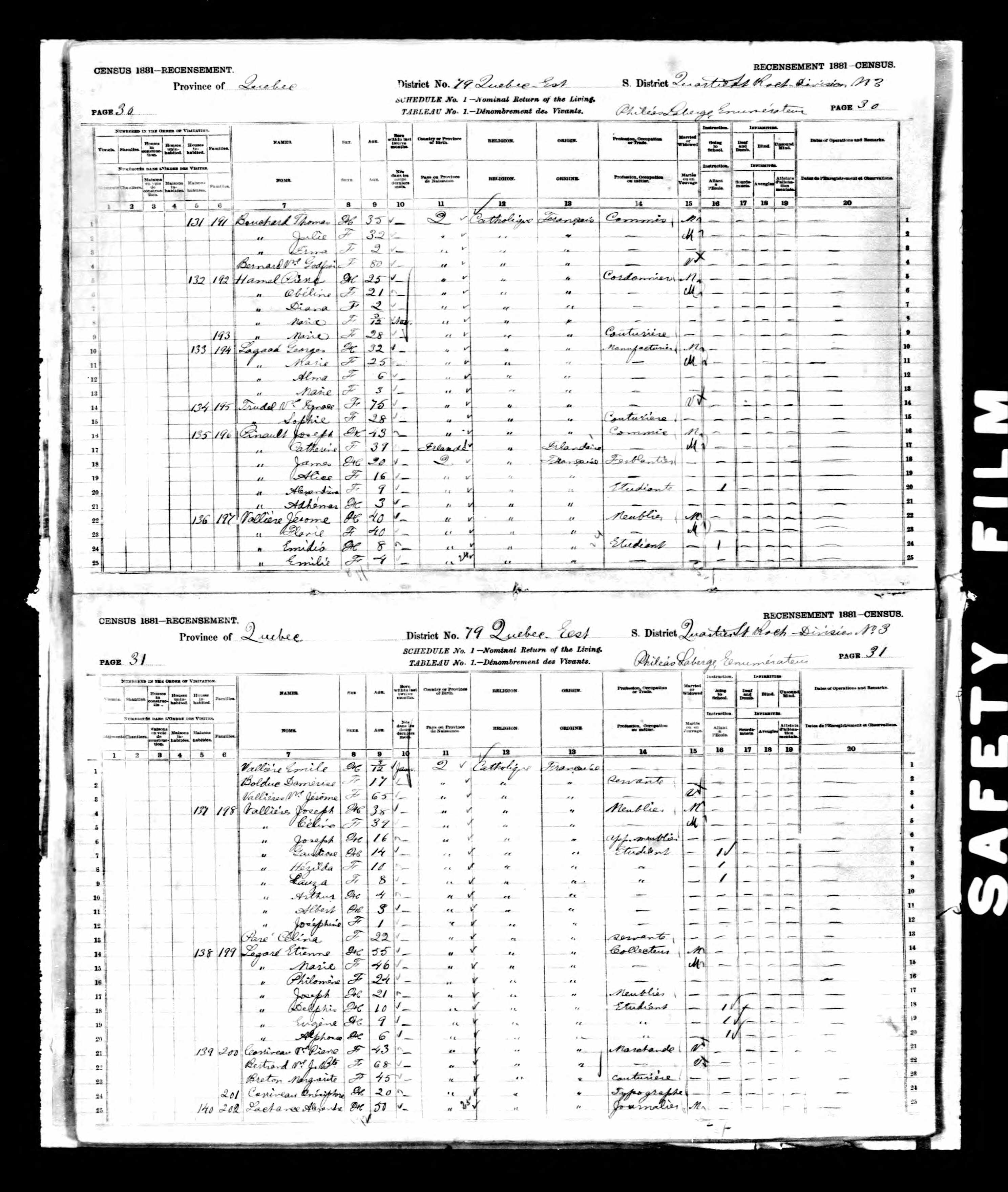 Recensement canadien 1881