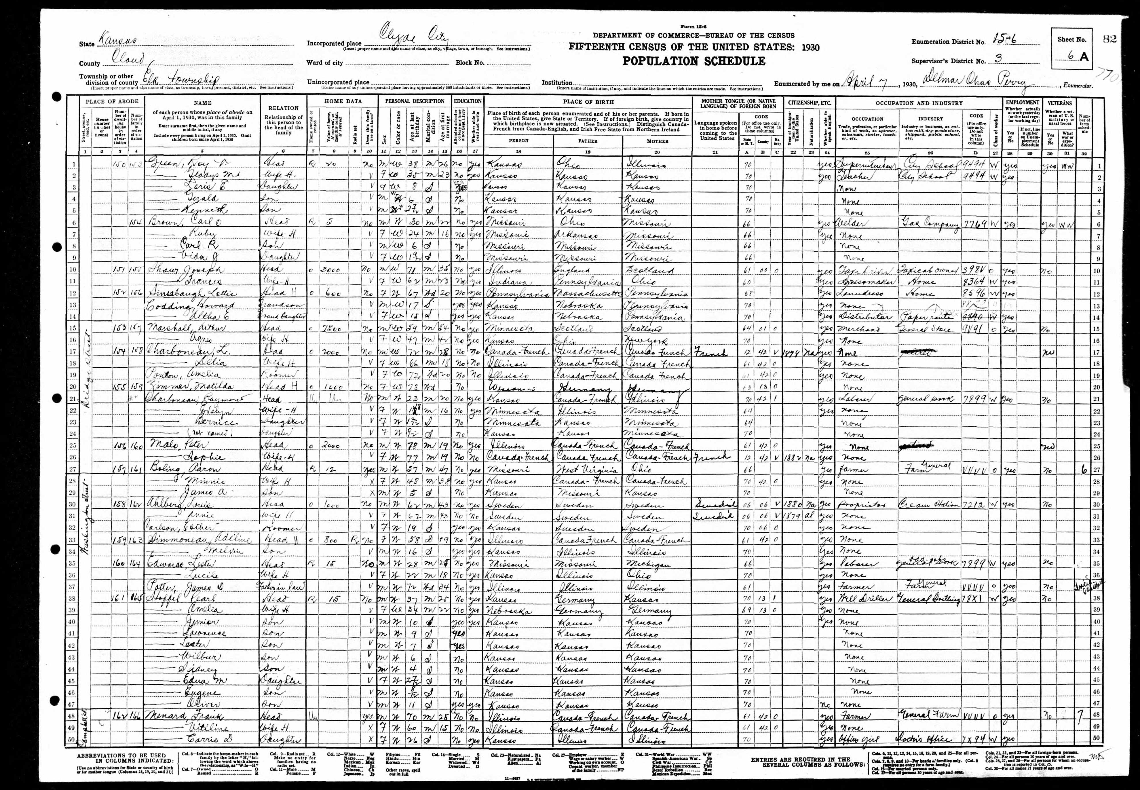 Recensement fédéral américain 1930