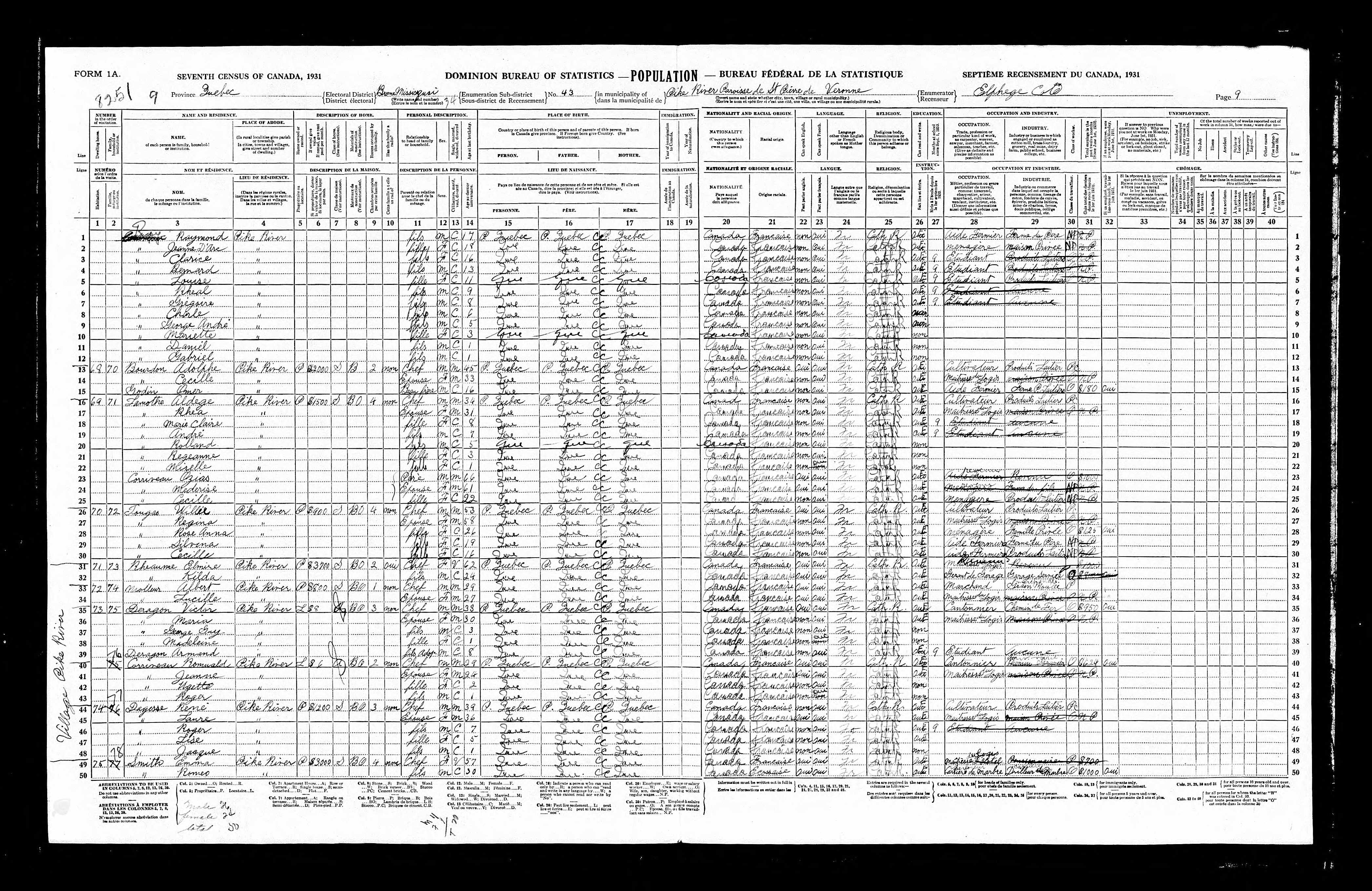Recensement canadien 1931