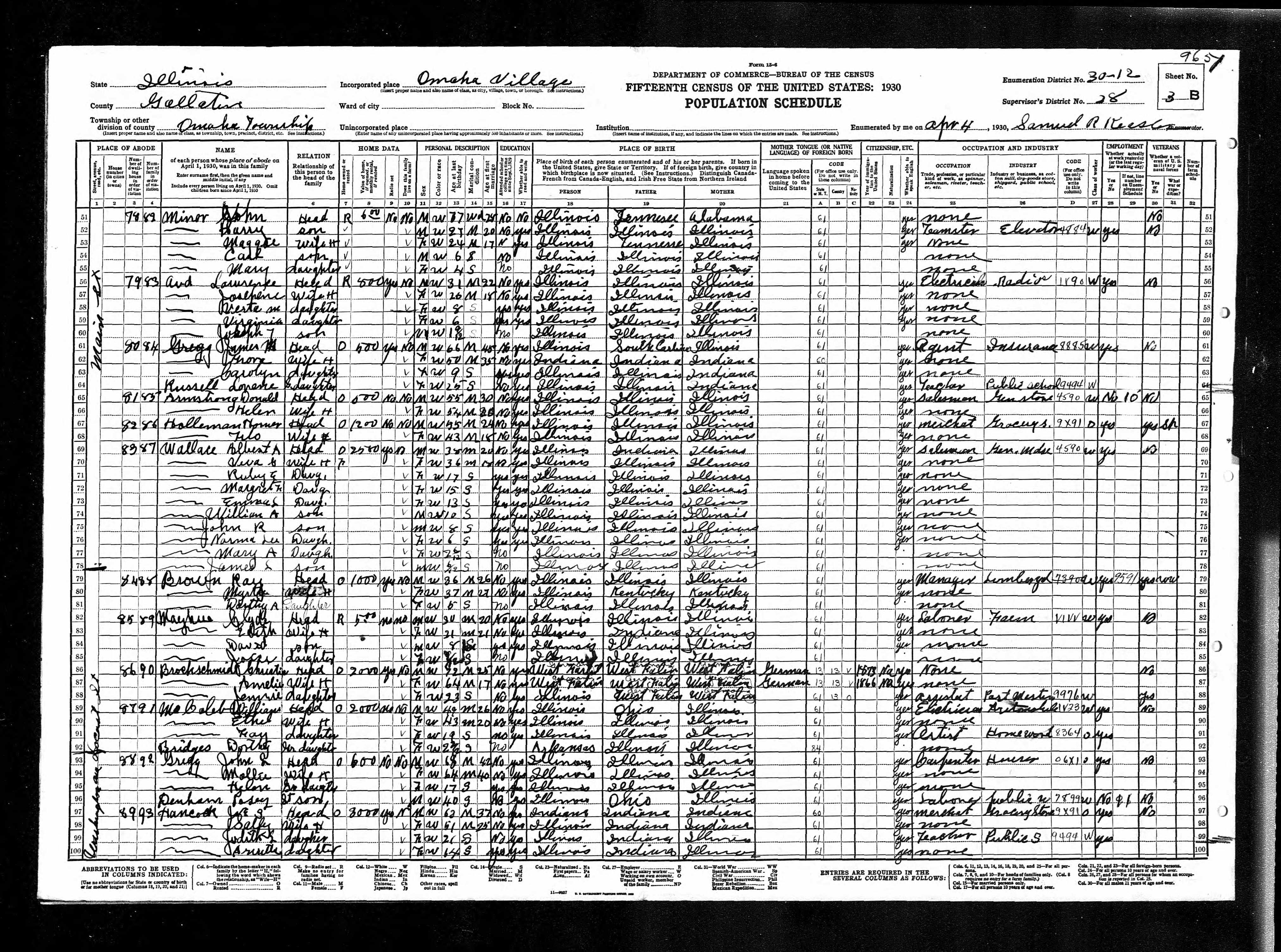 Recensement fédéral américain 1930
