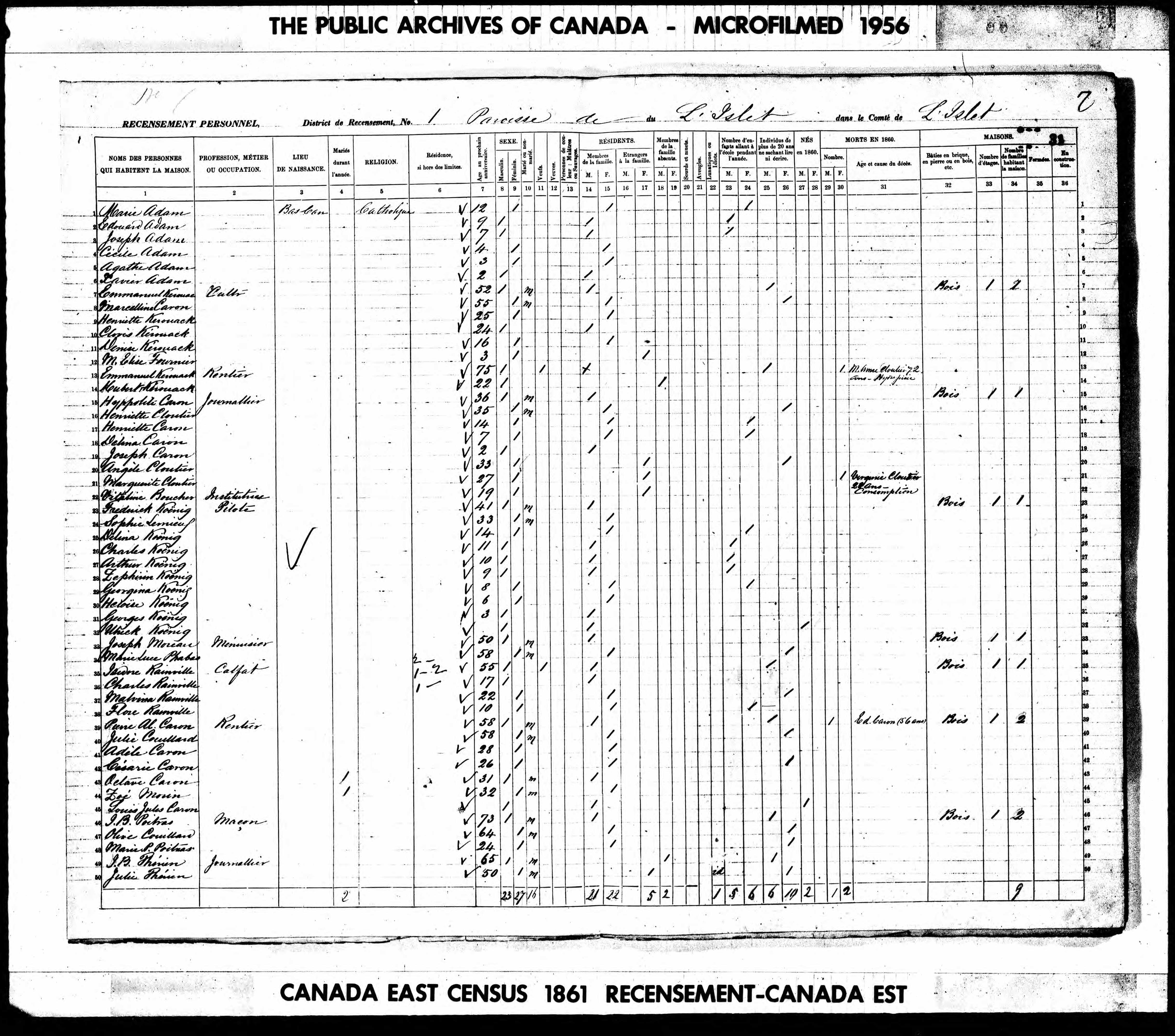 Recensement canadien 1861