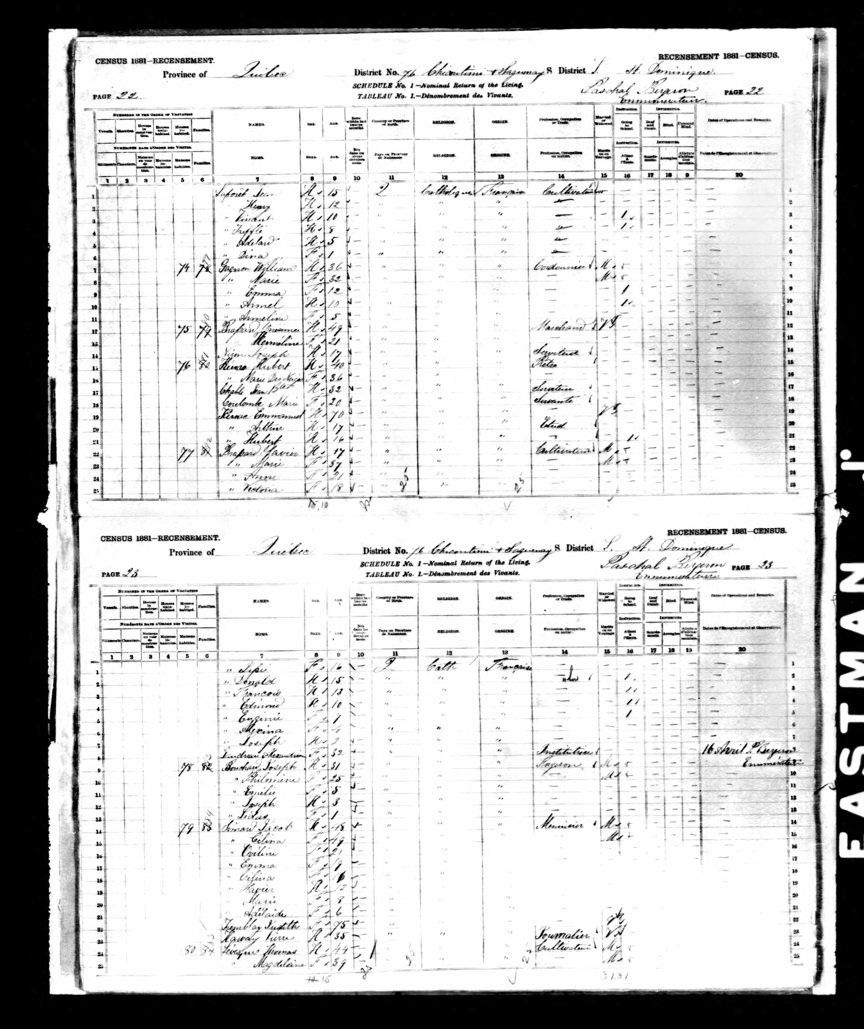 Recensement canadien 1881