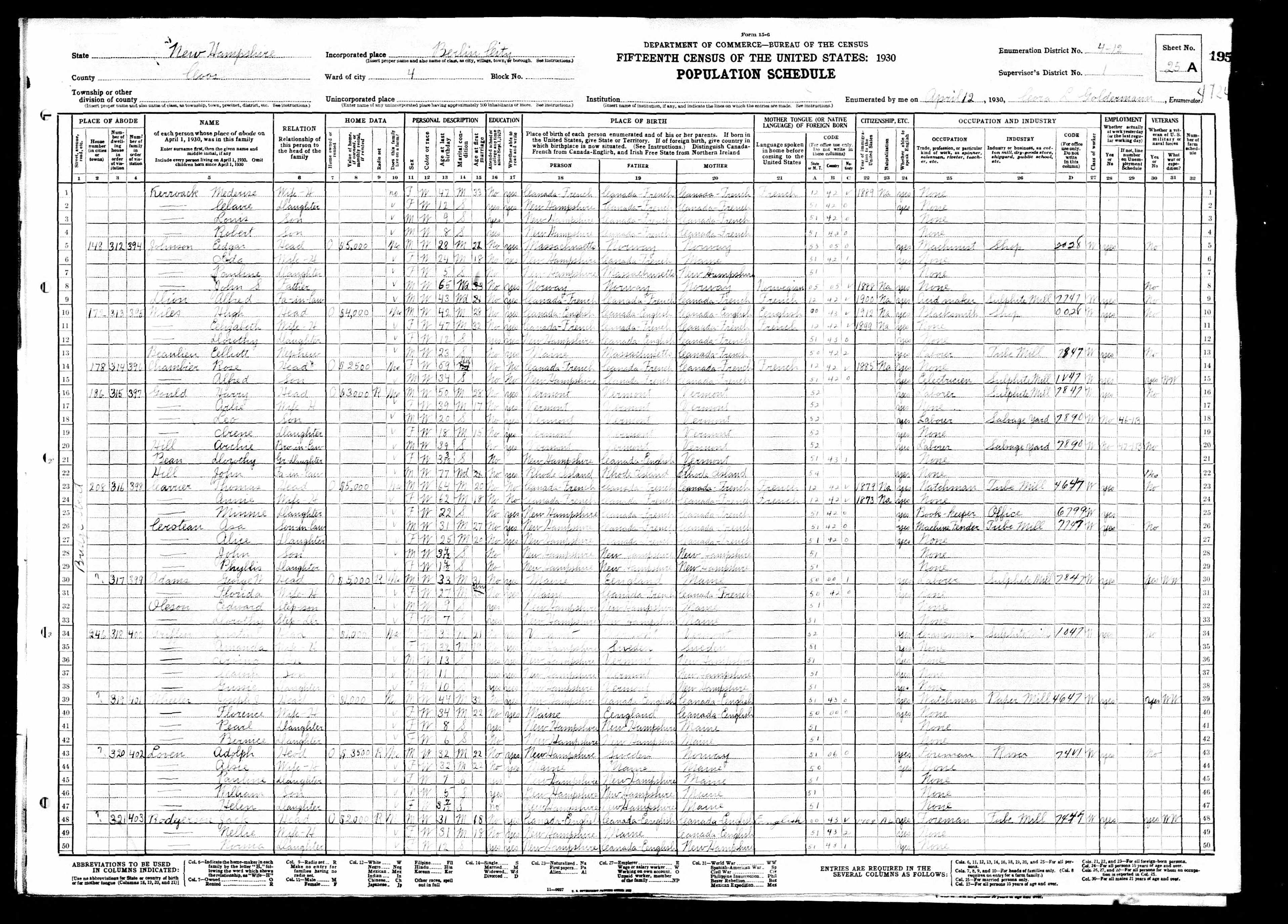 Recensement fédéral américain 1930