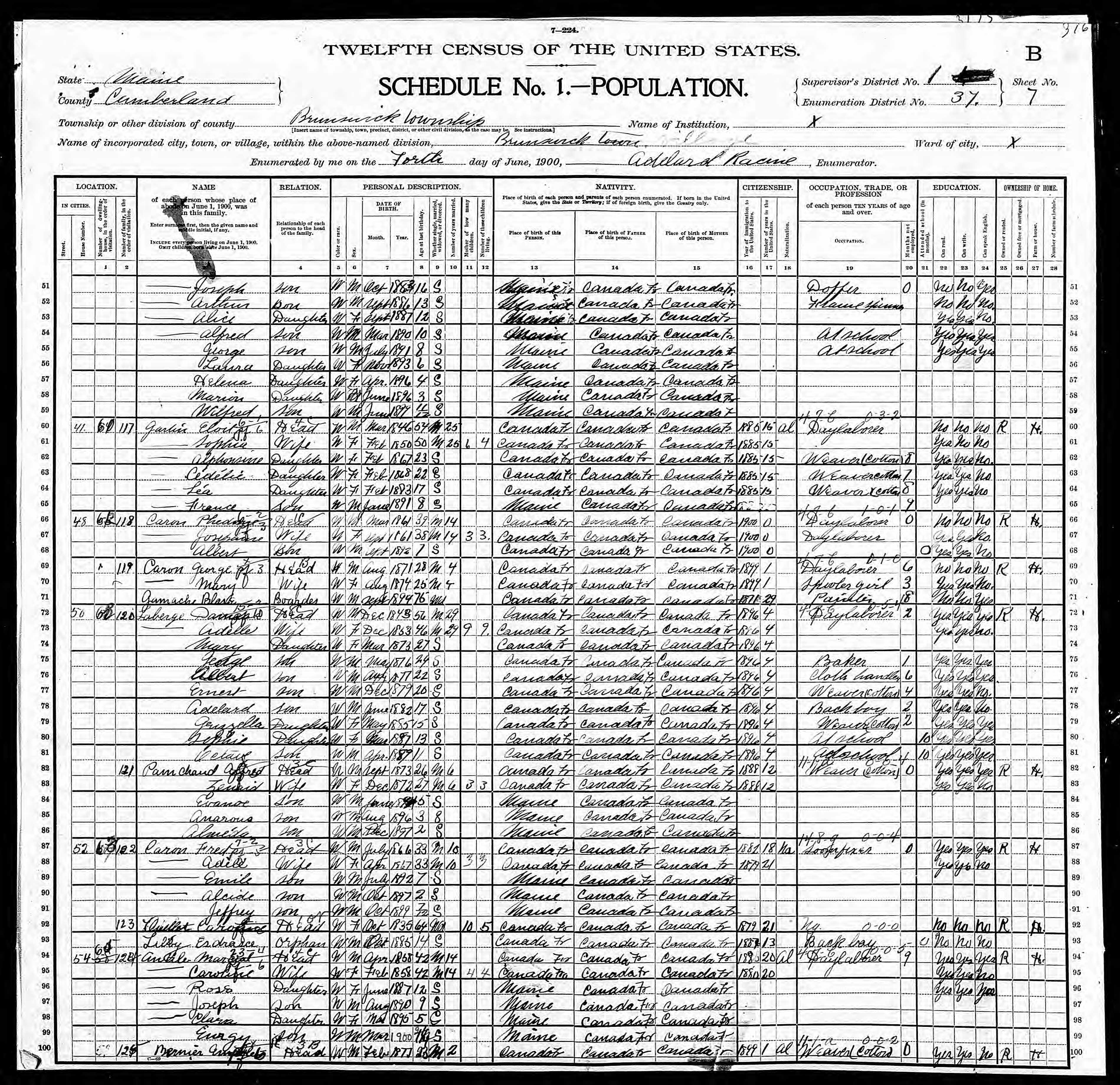 Recensement fédéral américain 1900