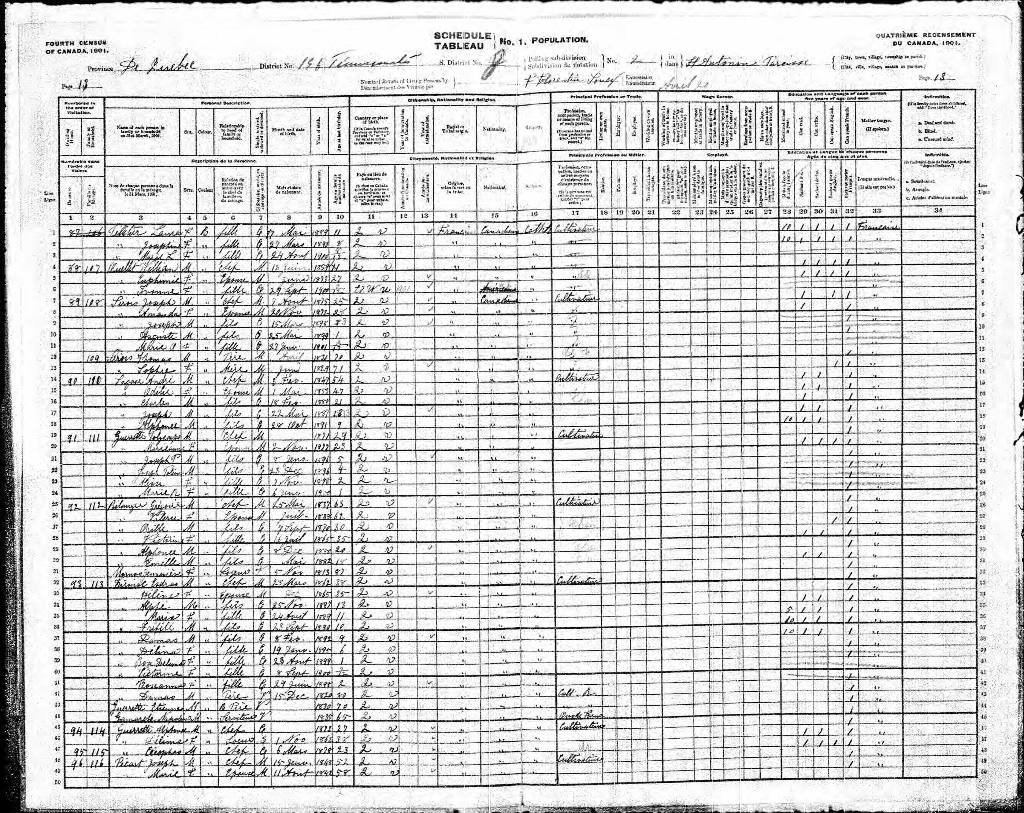 Recensement canadien 1901
