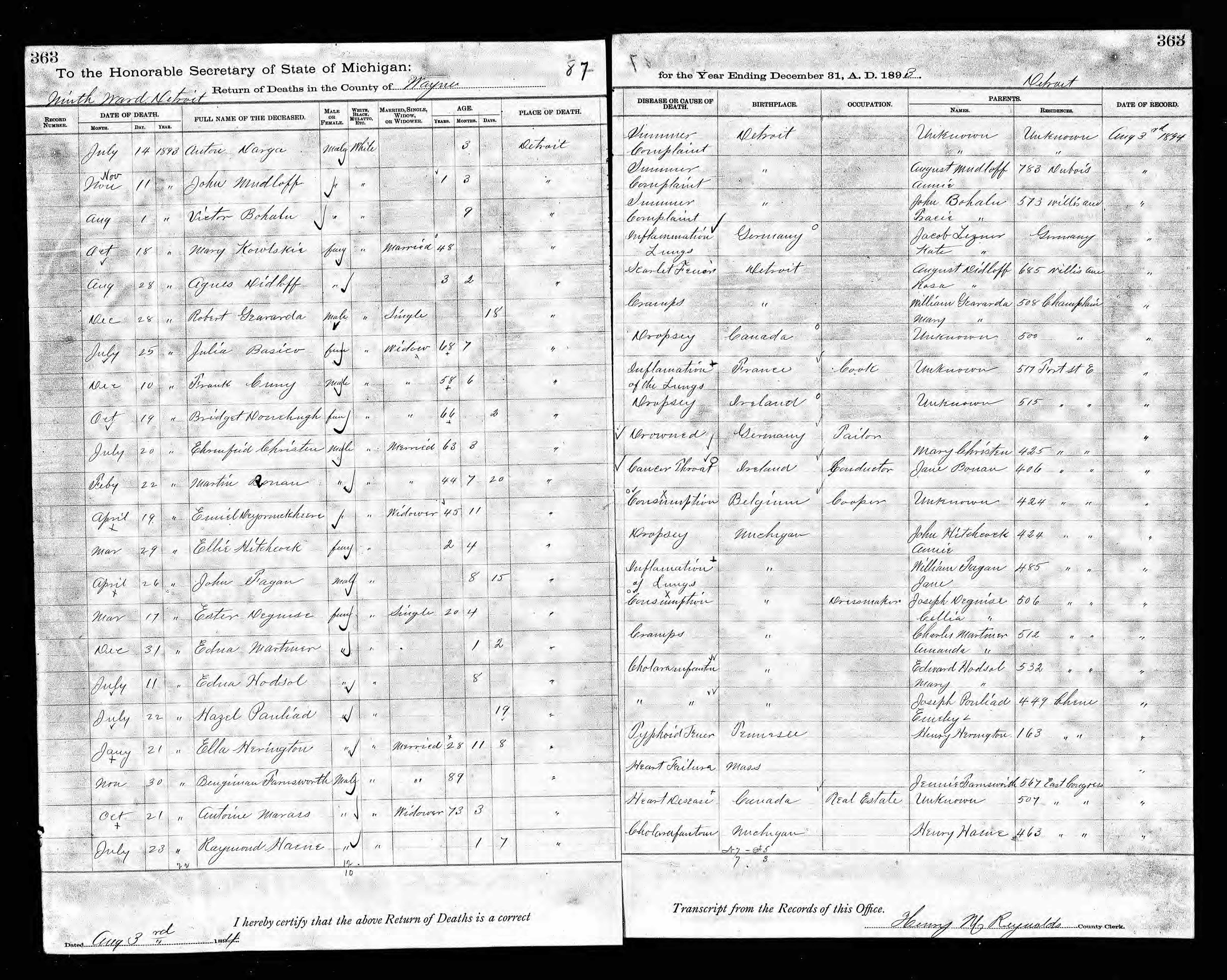 Enregistrement du décès