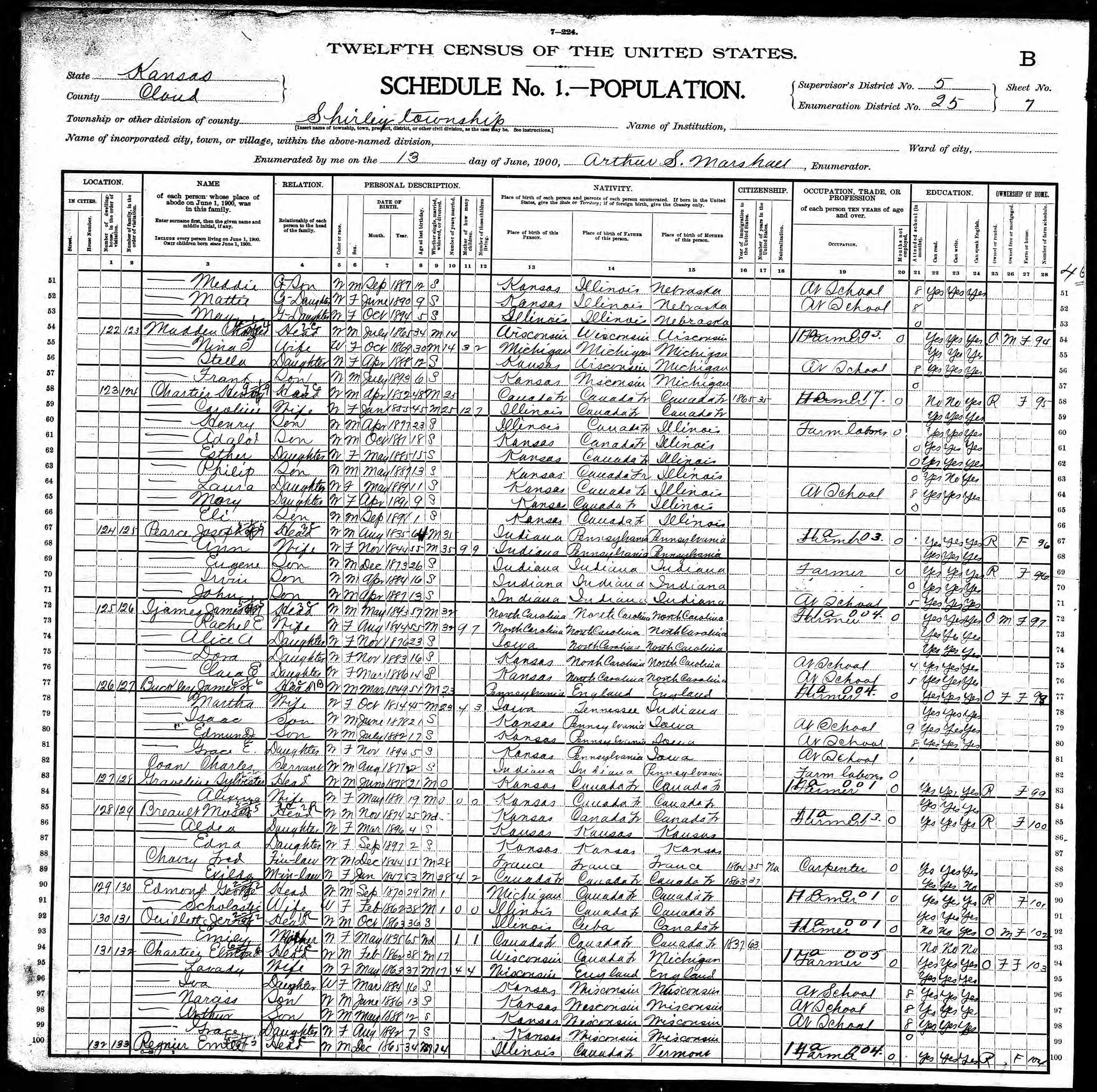 Recensement fédéral américain 1880