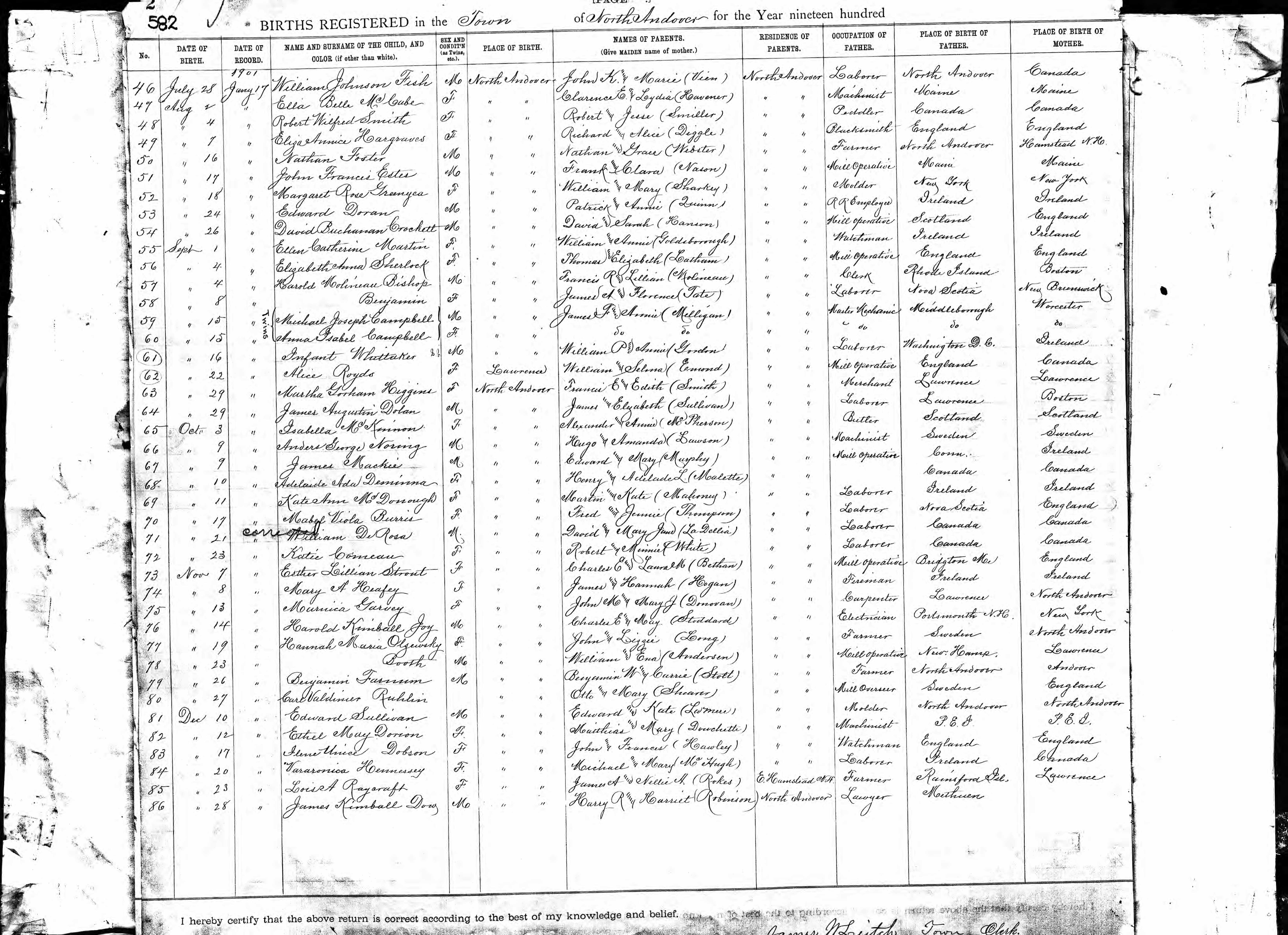 Enregistrement de la naissance