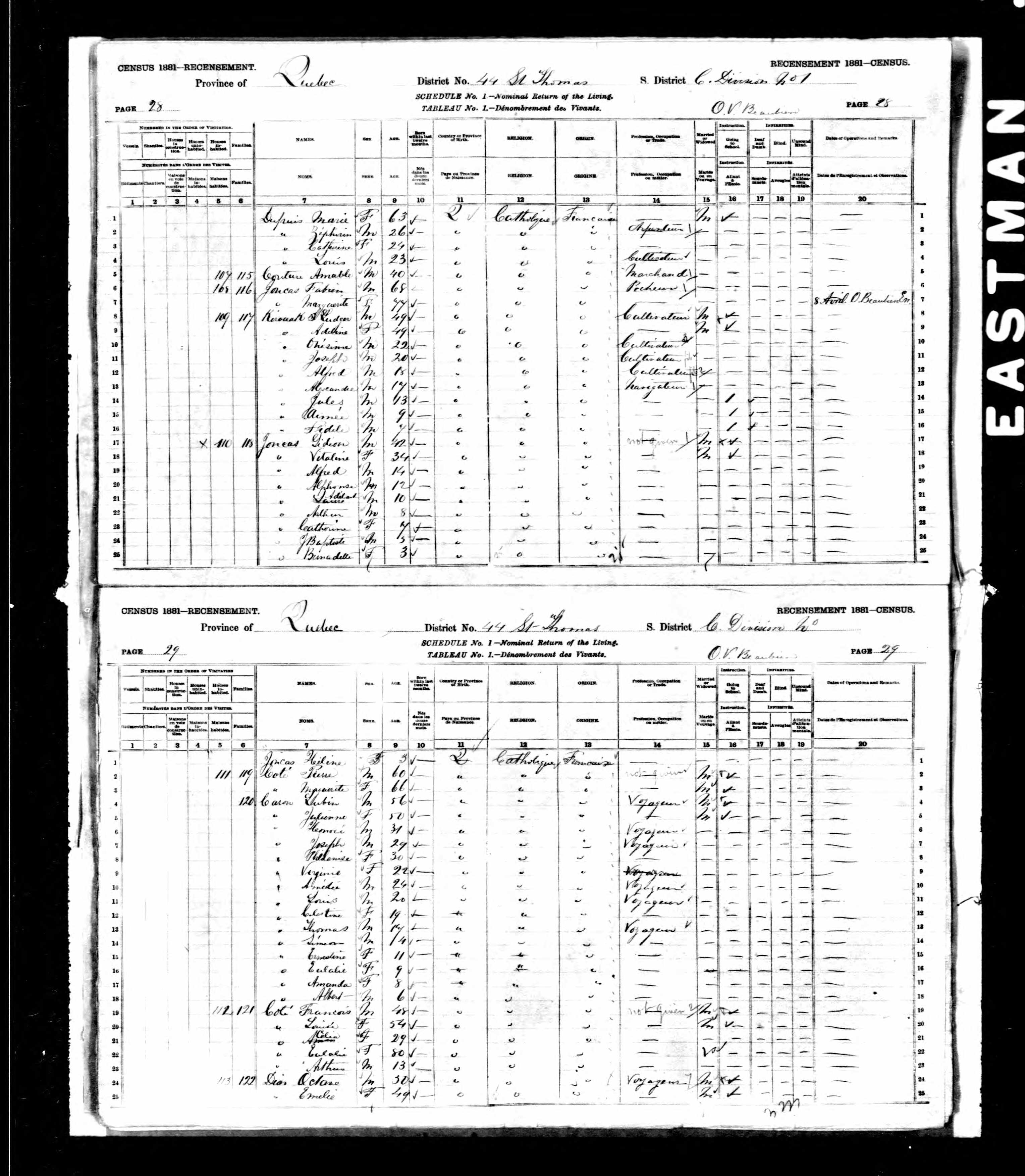 Recensement canadien 1881