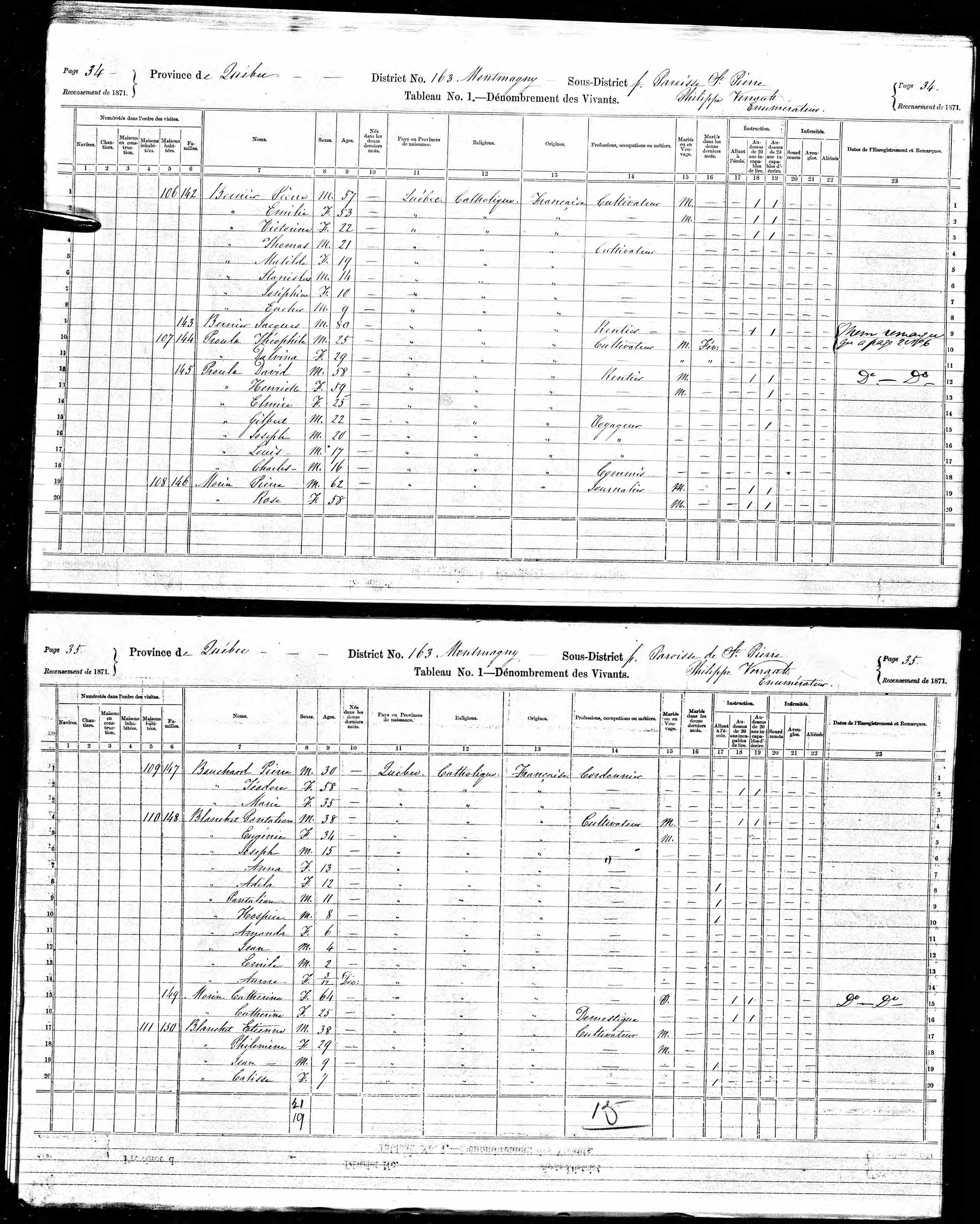 Recensement canadien 1871