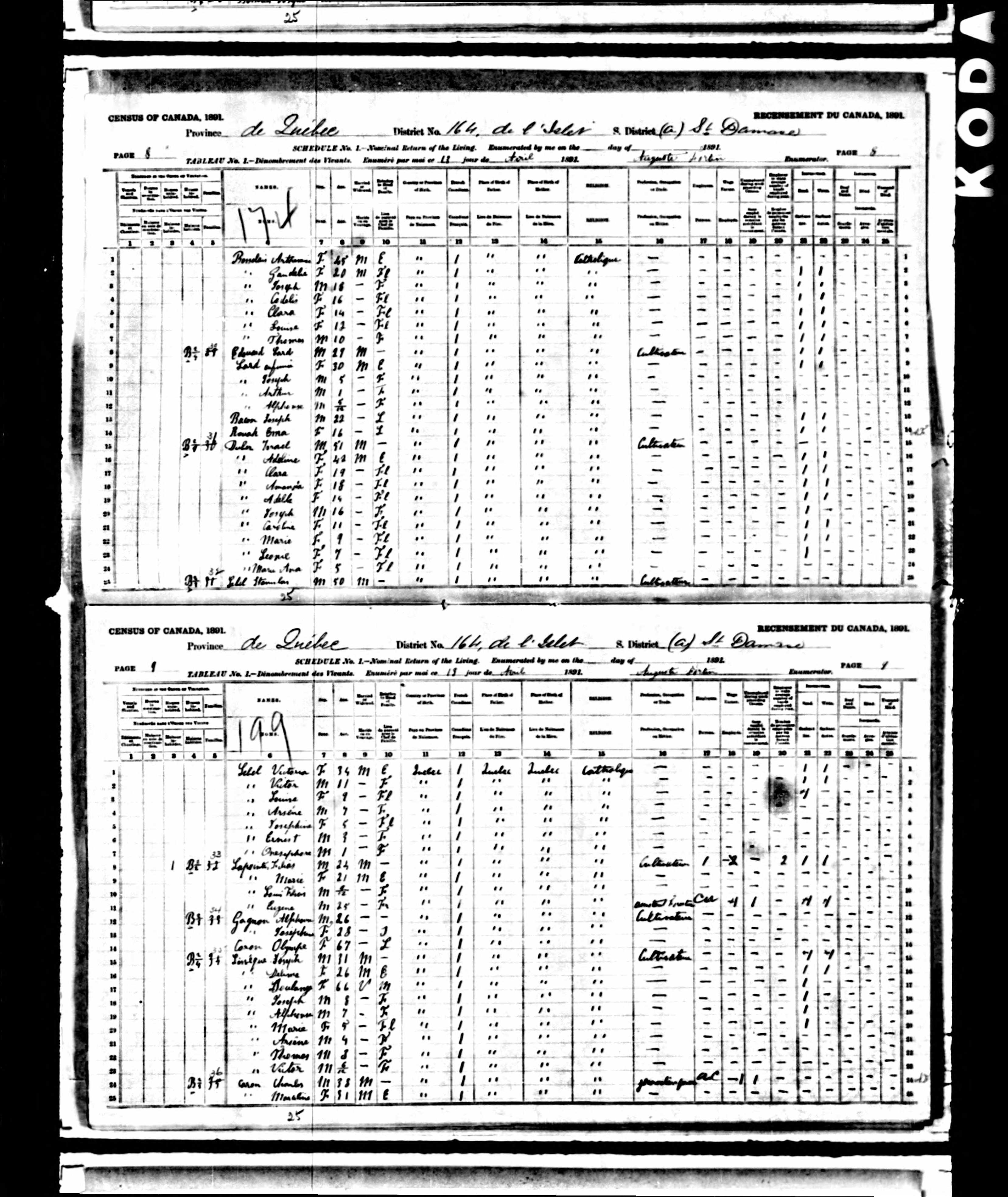 Recensement canadien 1891 Recensement canadien 1891