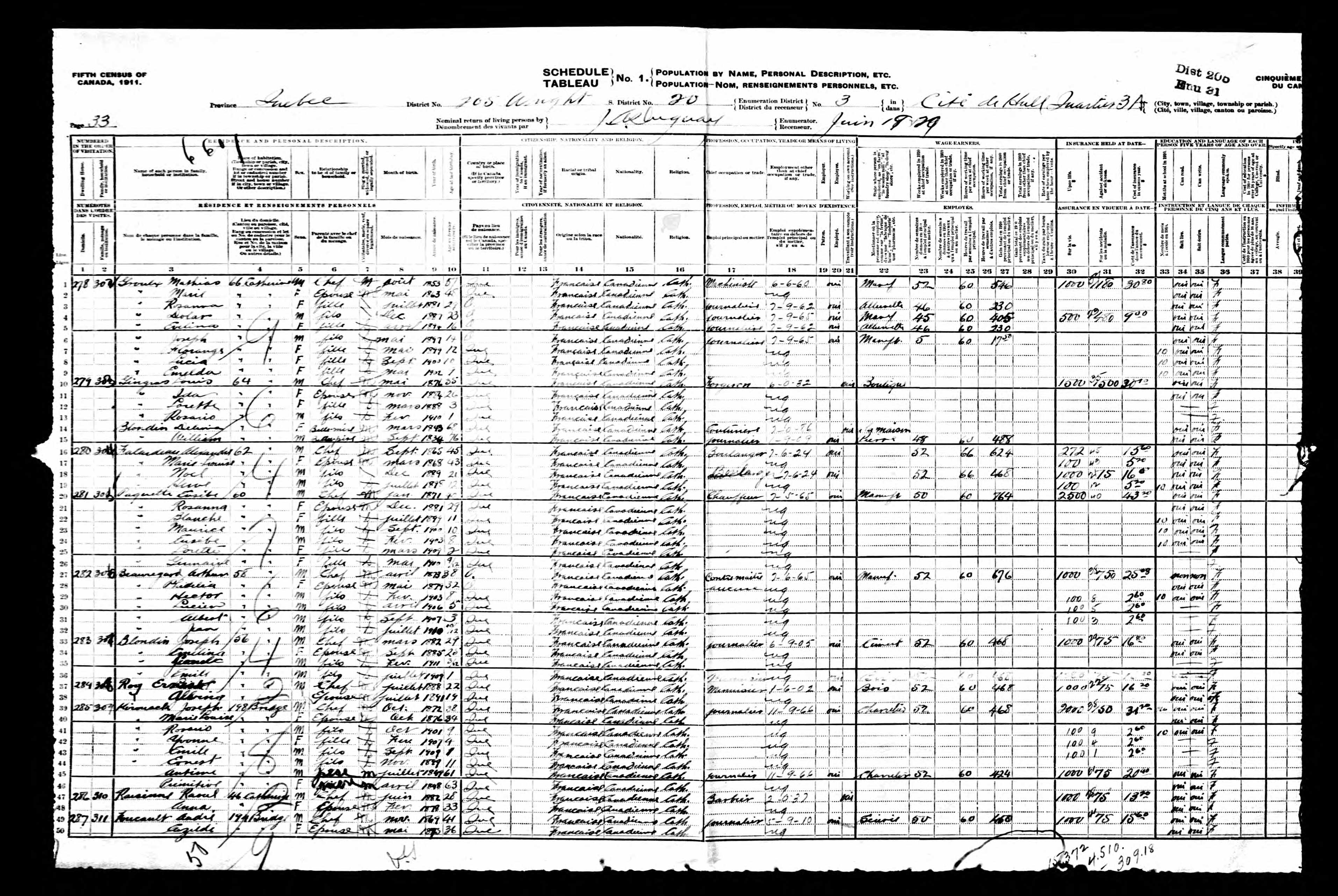 Recensement canadien 1911