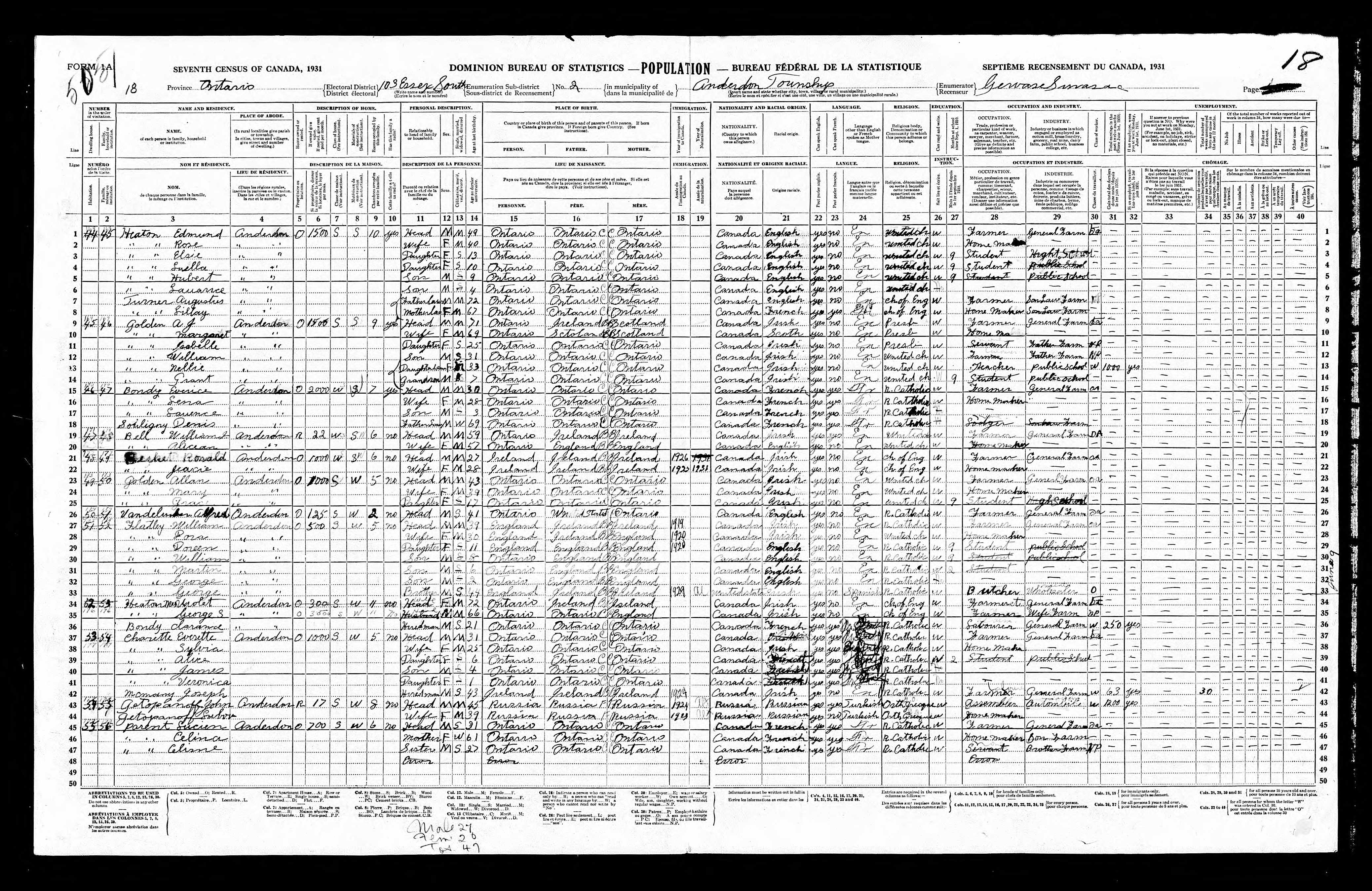 Recensement canadien 1931