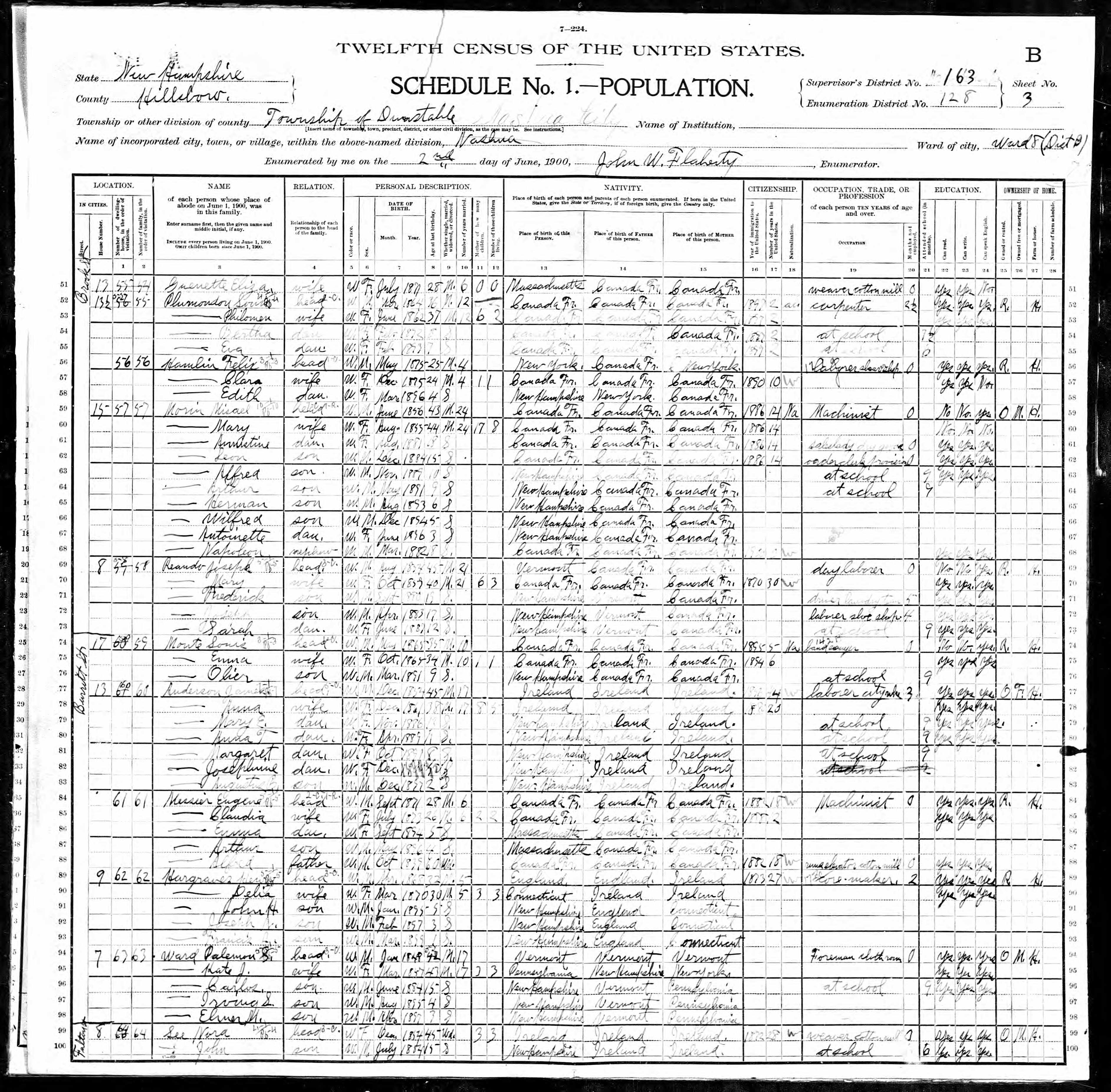 Recensement fédéral américain 1900