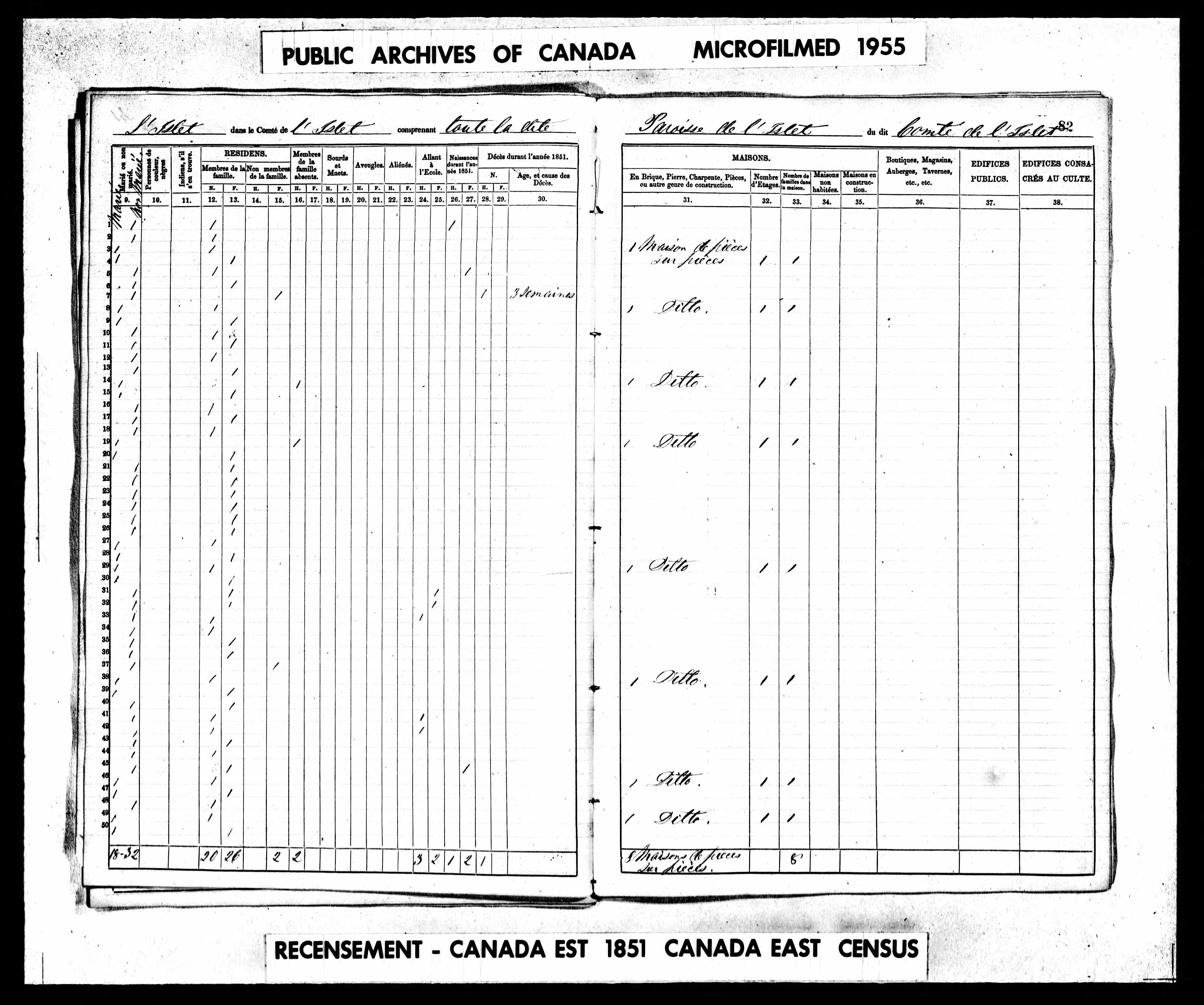Recensement canadien 1851
