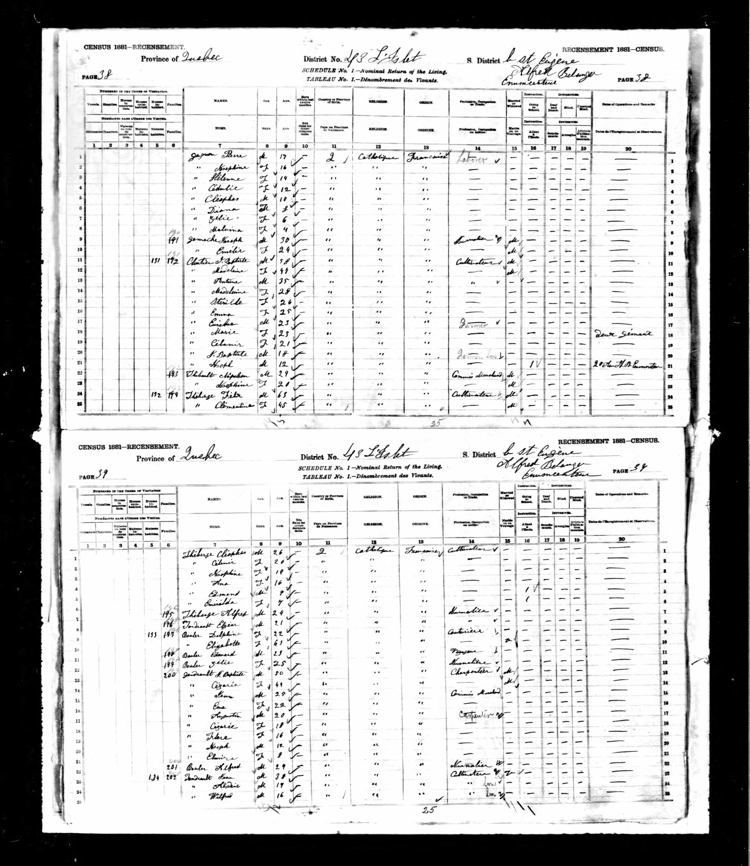 Recensement canadien 1881 Recensement canadien 1881