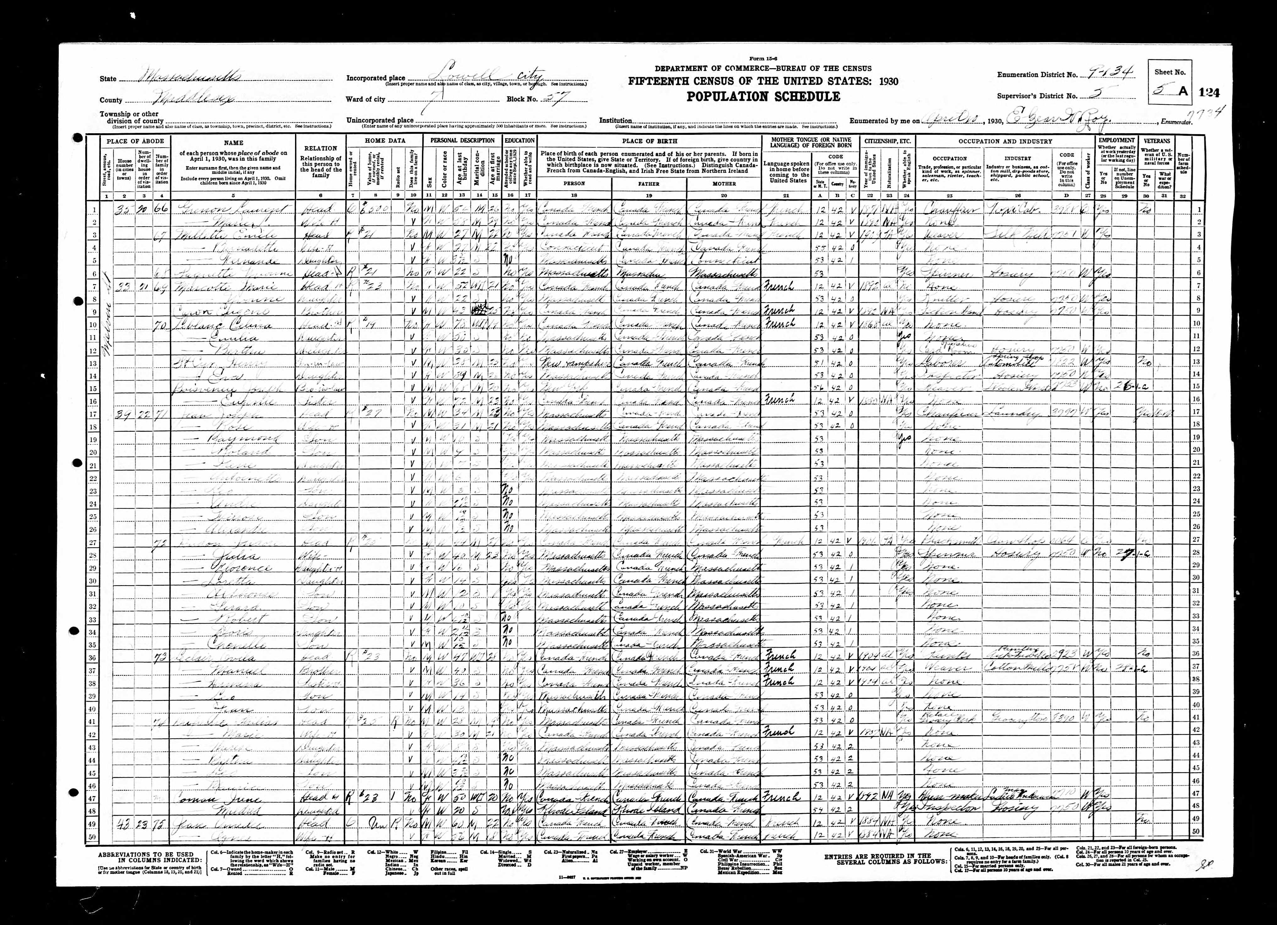 Recensement fédéral américain 1930