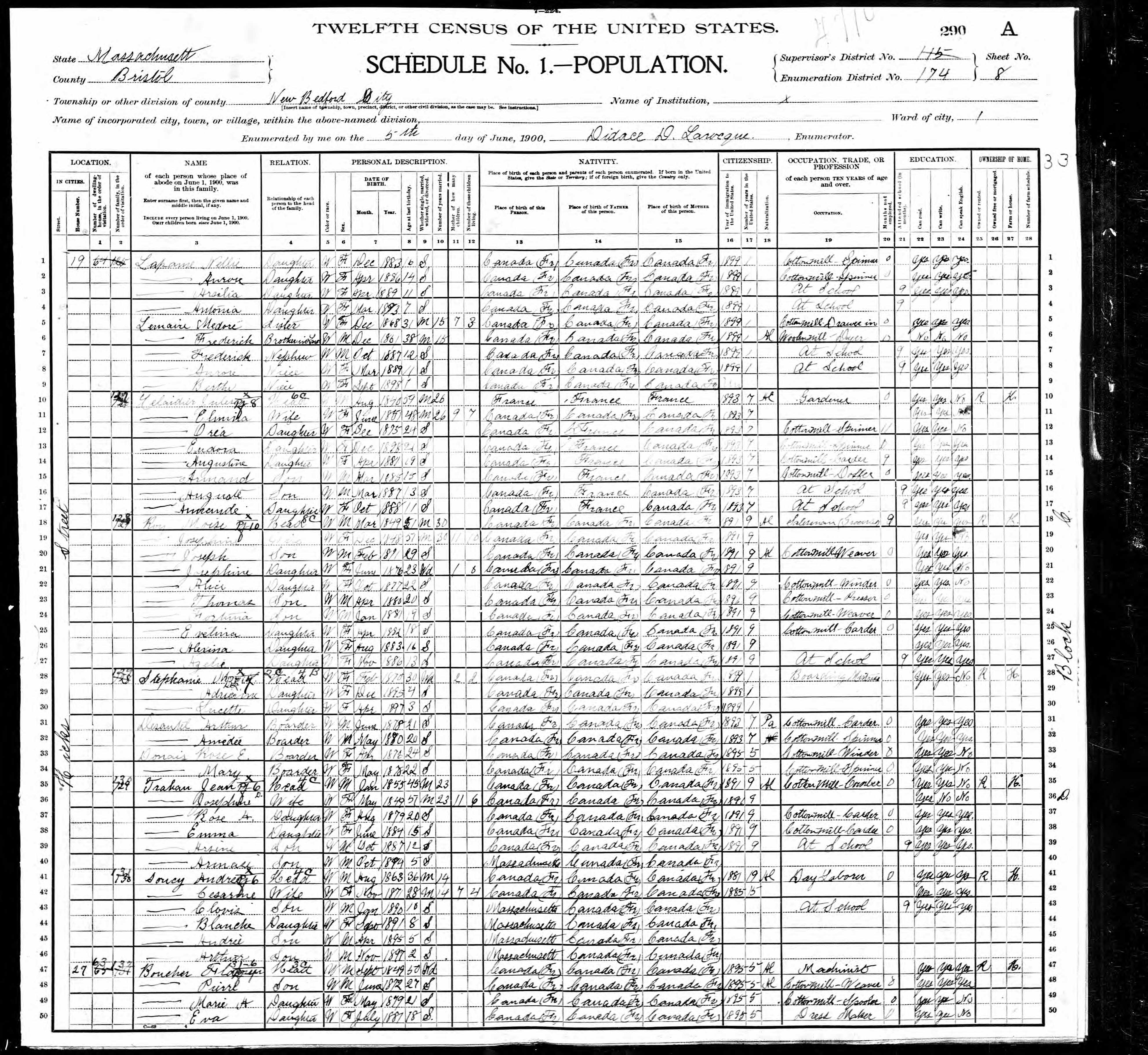Recensement fédéral américain 1900
