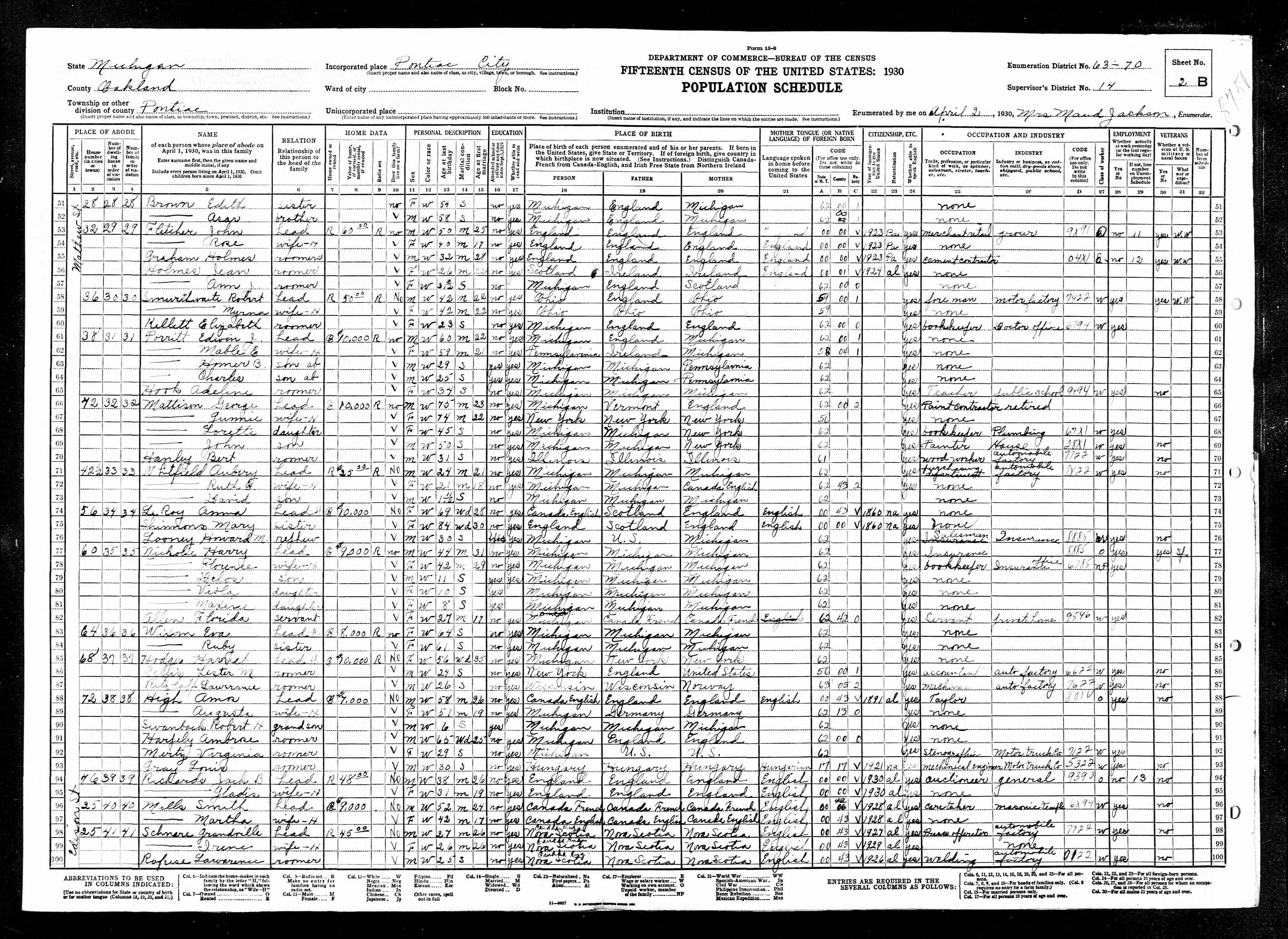 Recensement fédéral américain 1930