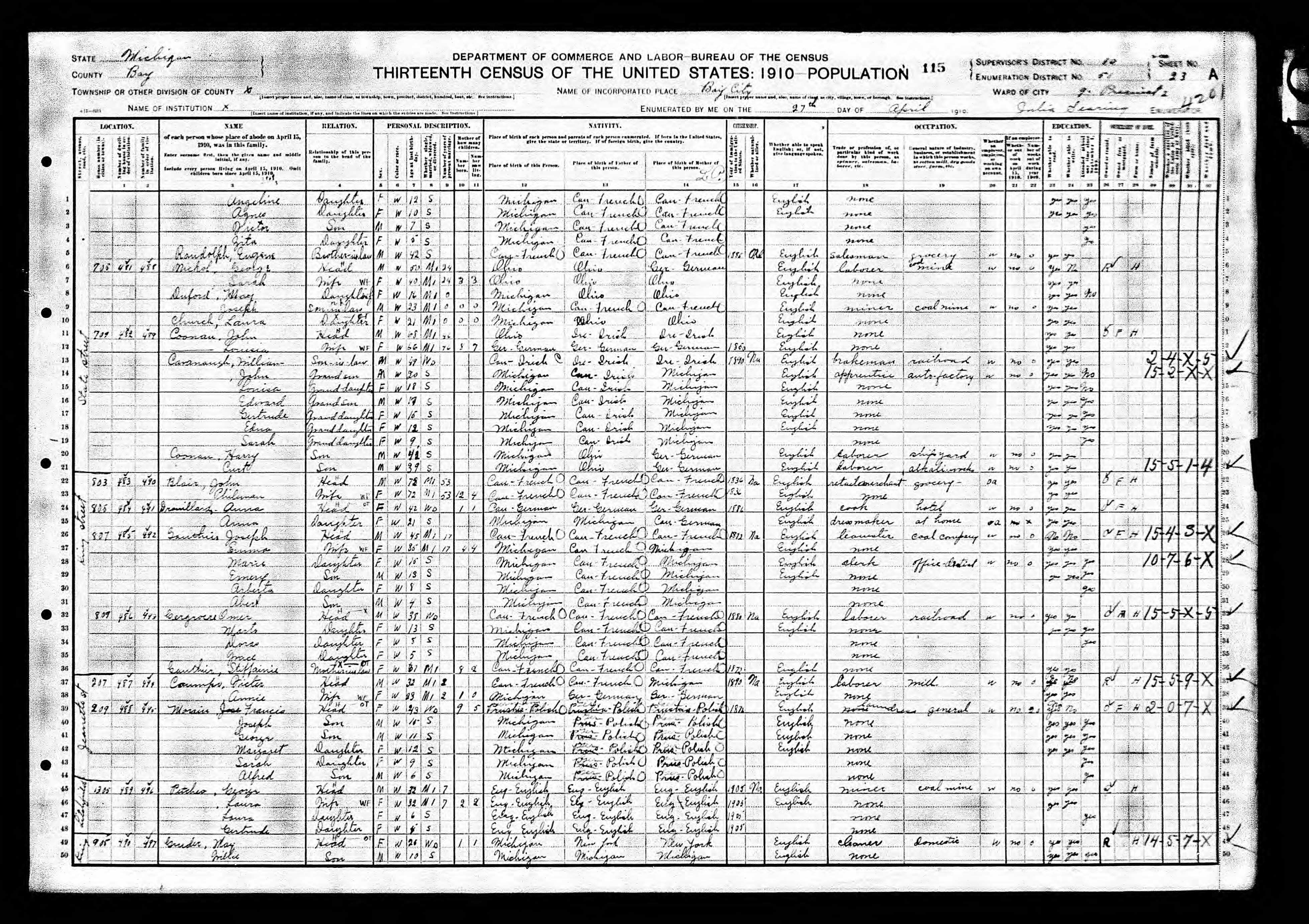 Recensement fédéral américain 1910 Recensement fédéral américain 1910