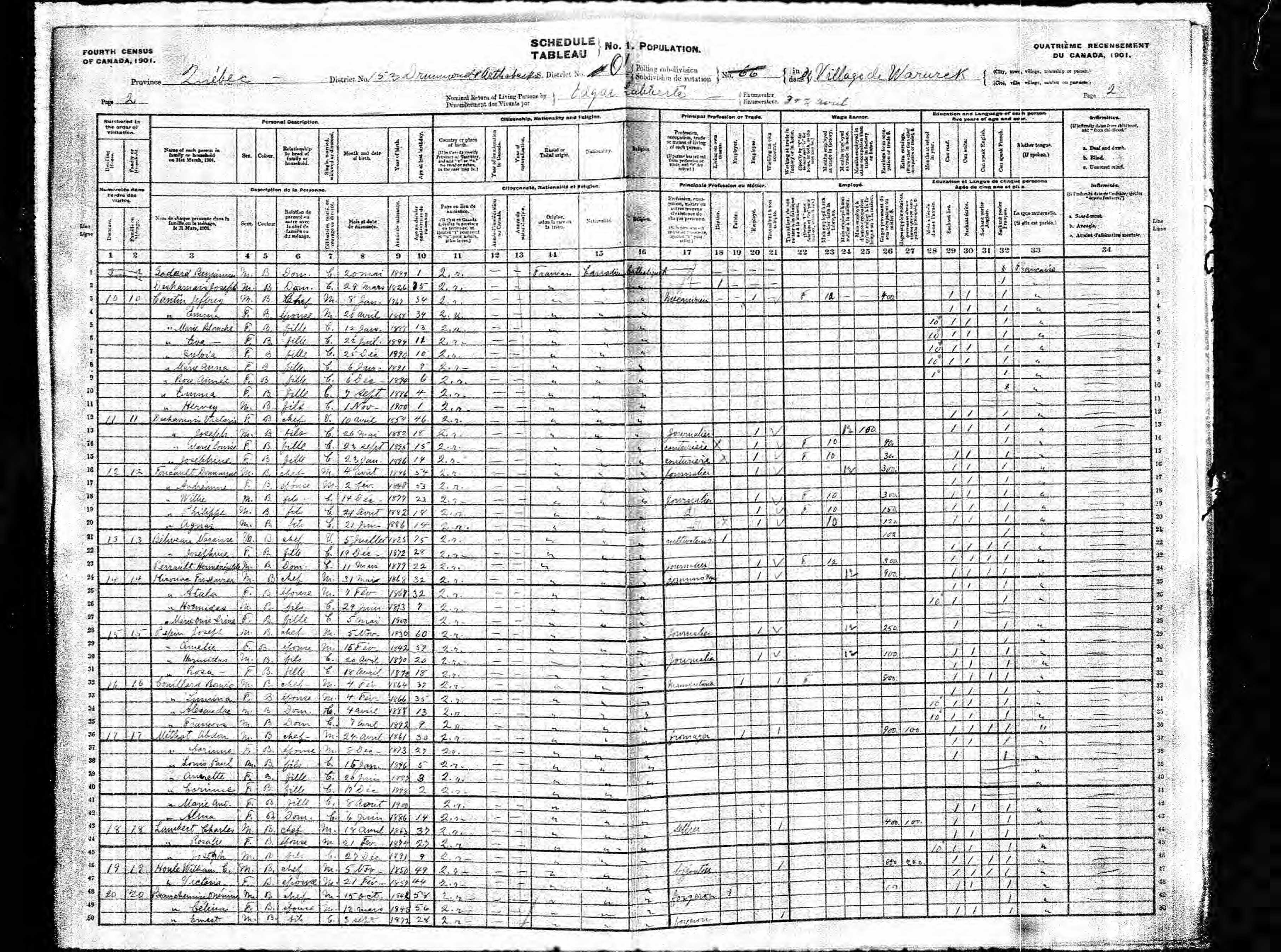 Recensement canadien 1901