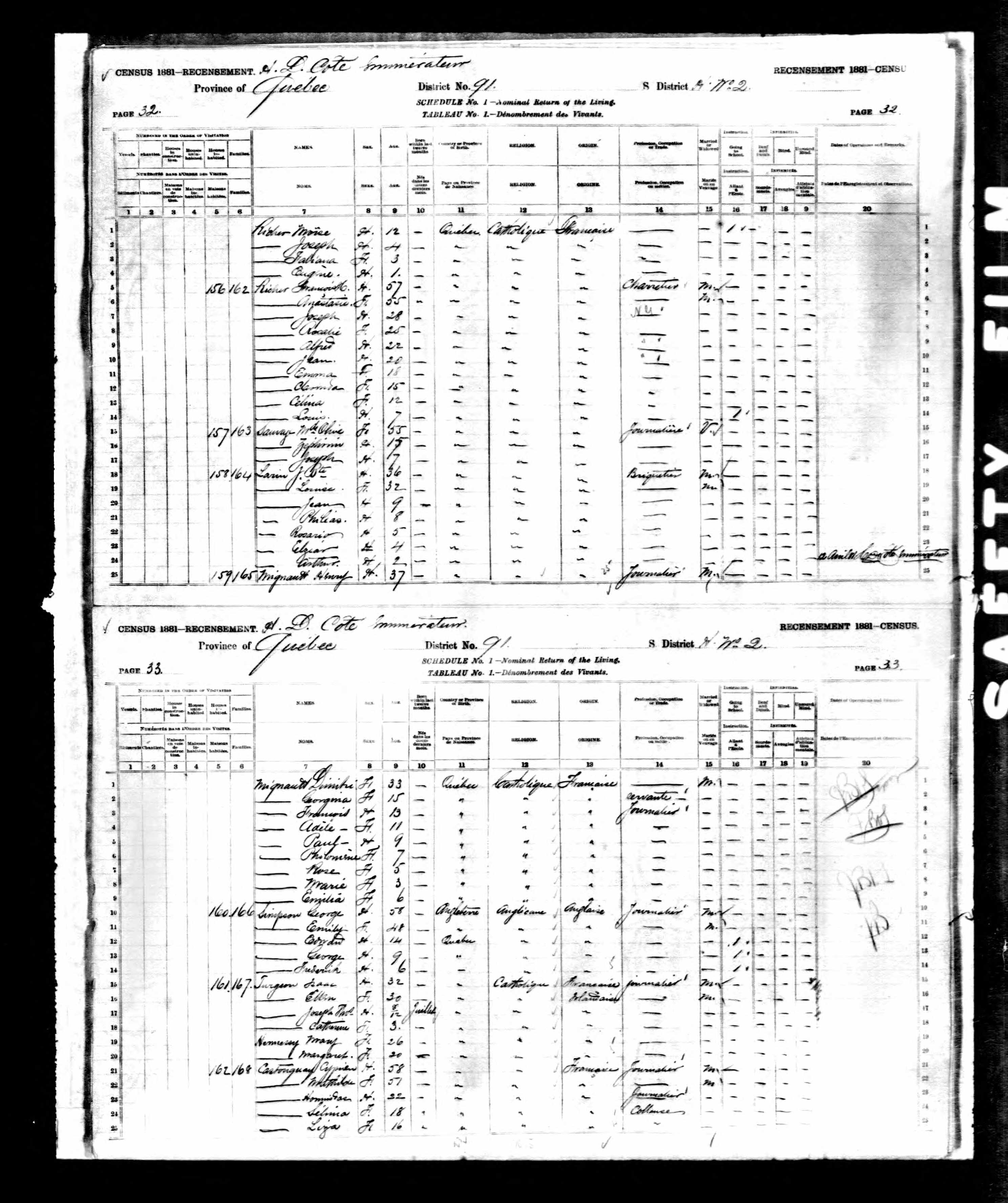 Recensement canadien 1881