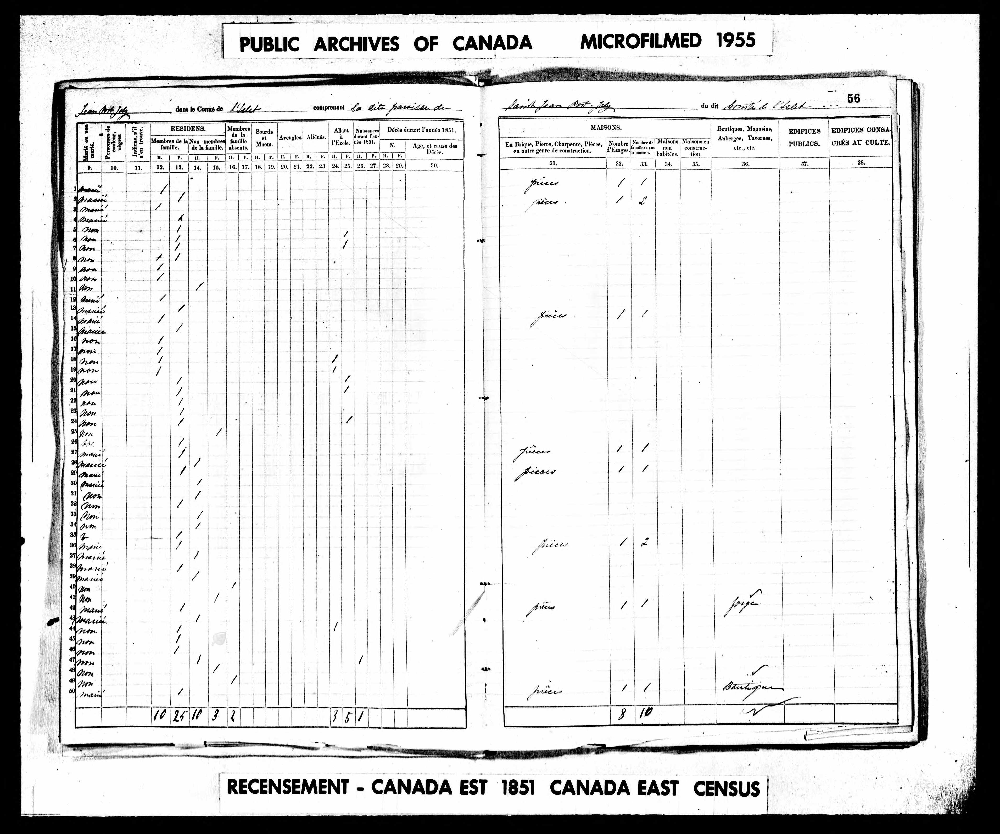Recensement canadien 1851