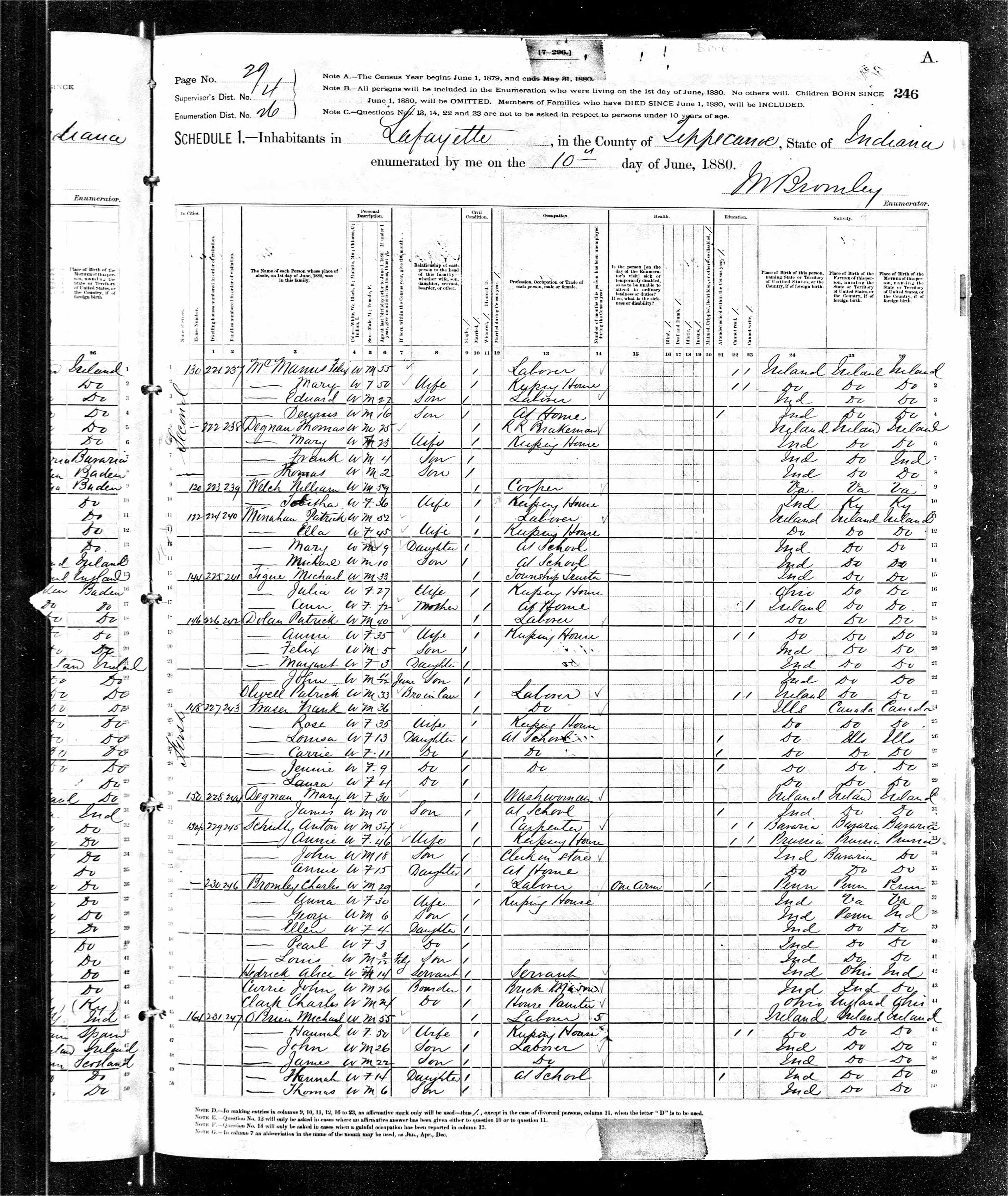 Recensement fédéral américain 1880