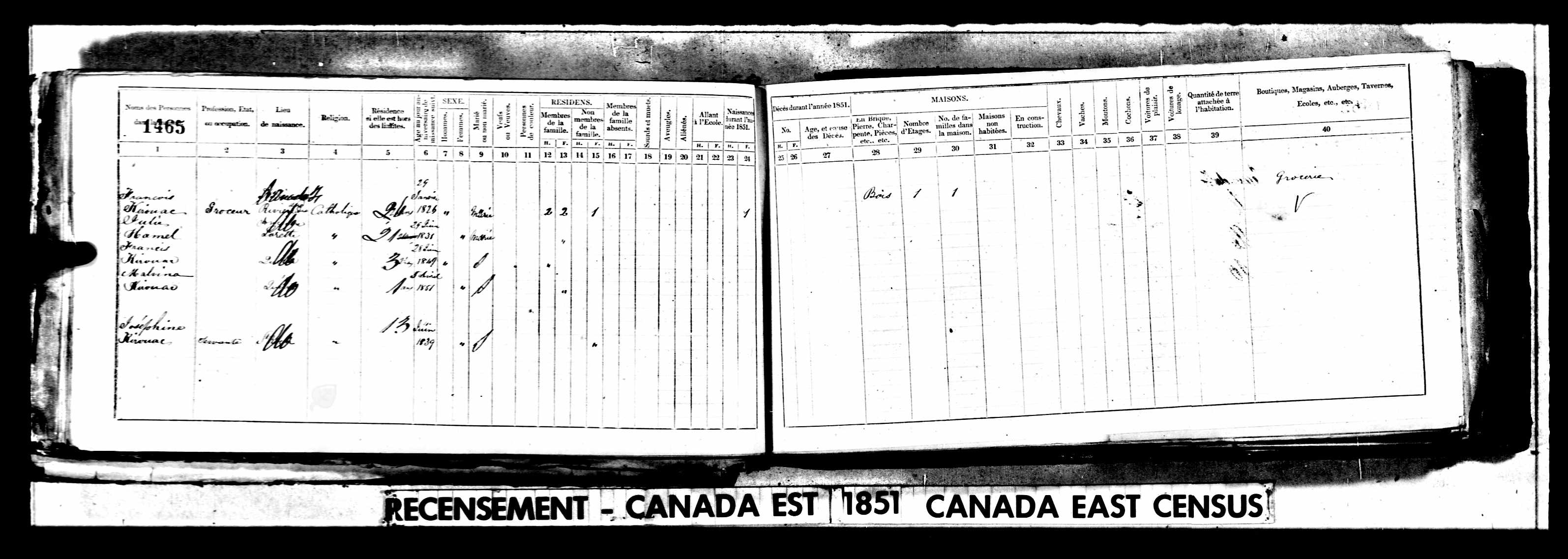 Recensement canadien 1851