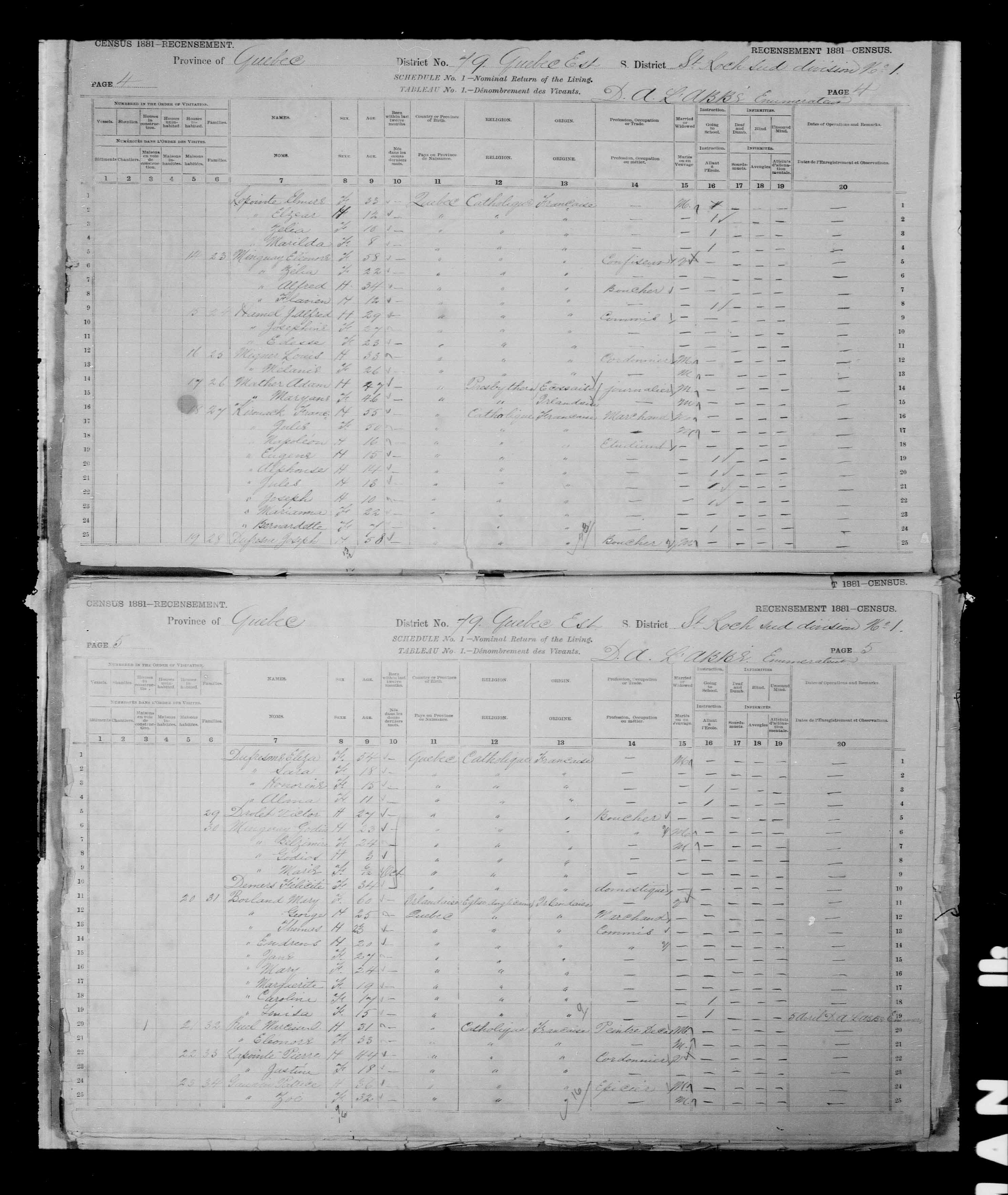 Recensement canadien 1881 Recensement canadien 1881