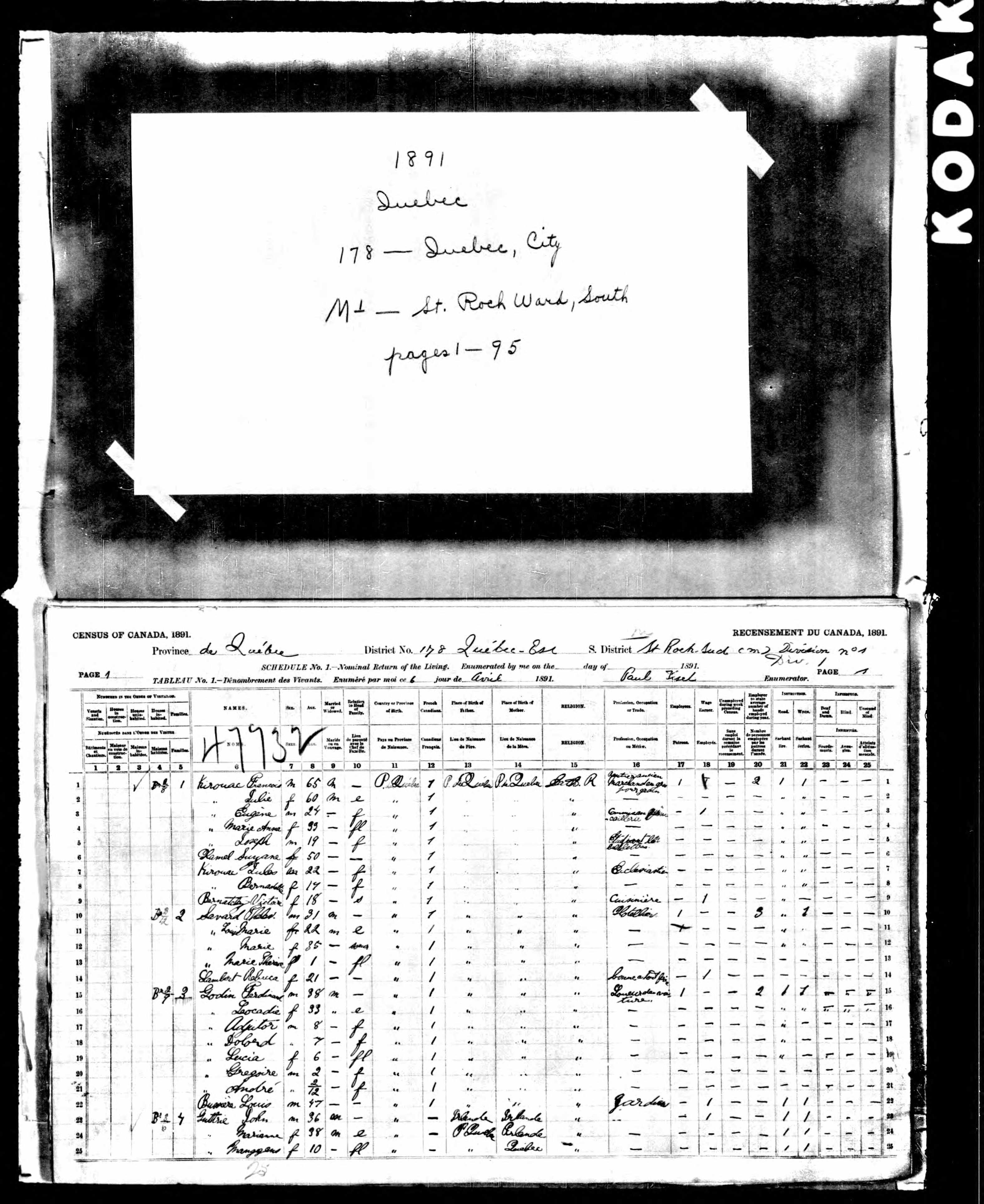 Recensement canadien 1891 Recensement canadien 1891