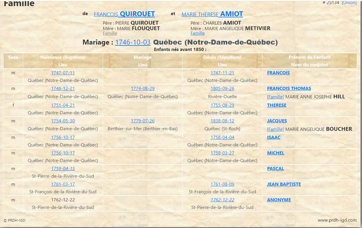 Fiche de famille du PRDH