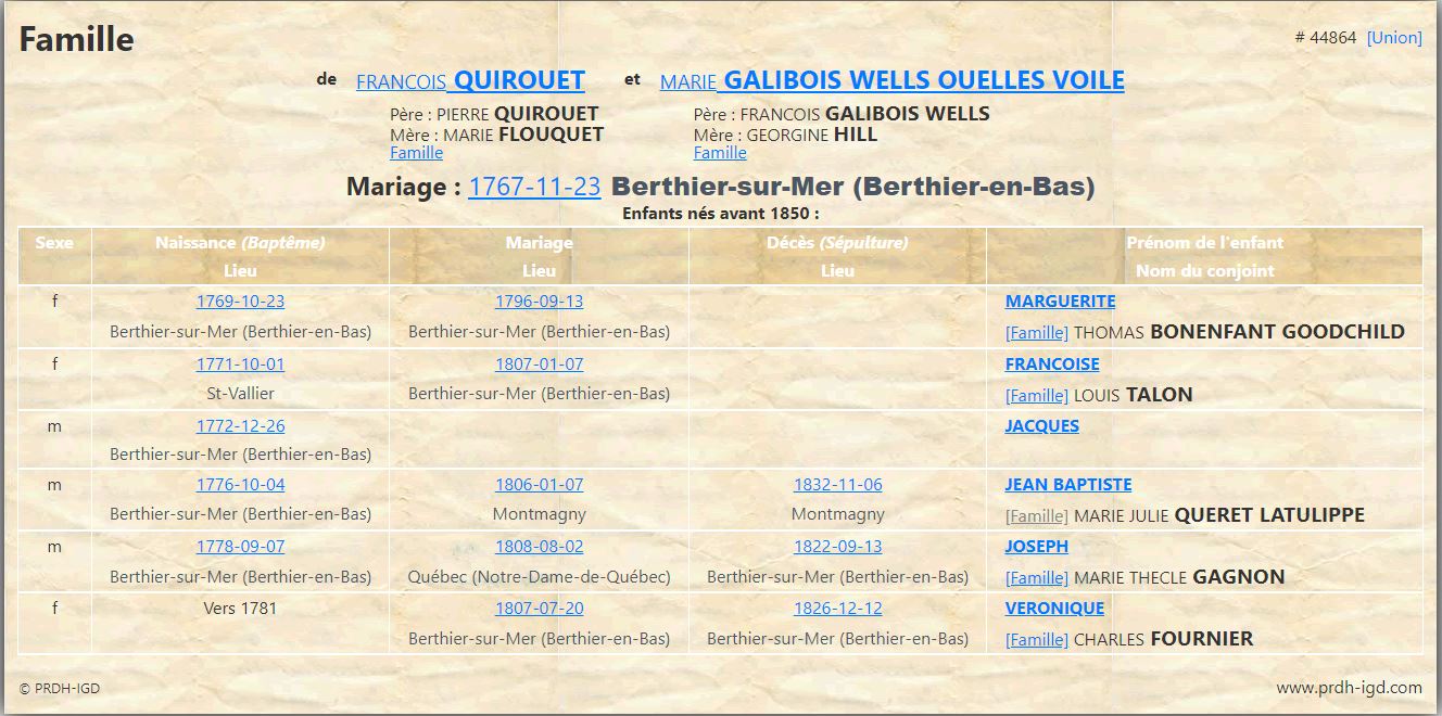 Fiche de famille du PRDH Fiche de famille du PRDH
