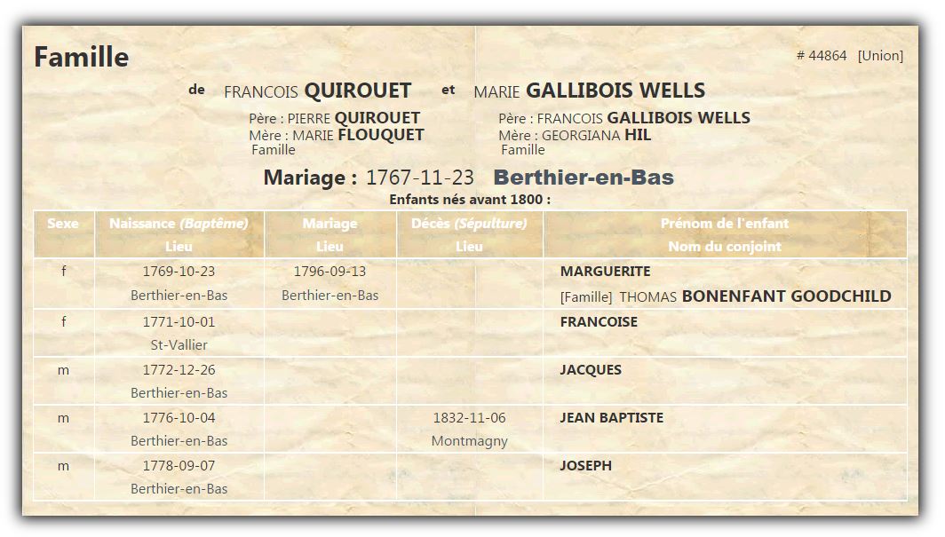 Fiche de famille du PRDH