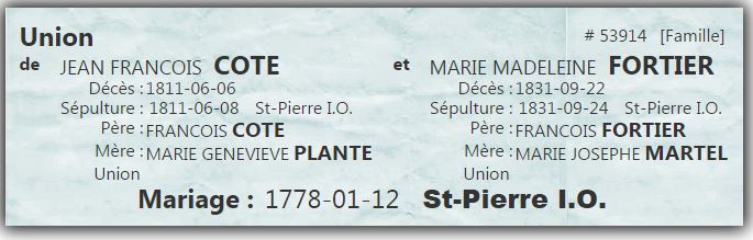 Fiche de mariage du PRDH