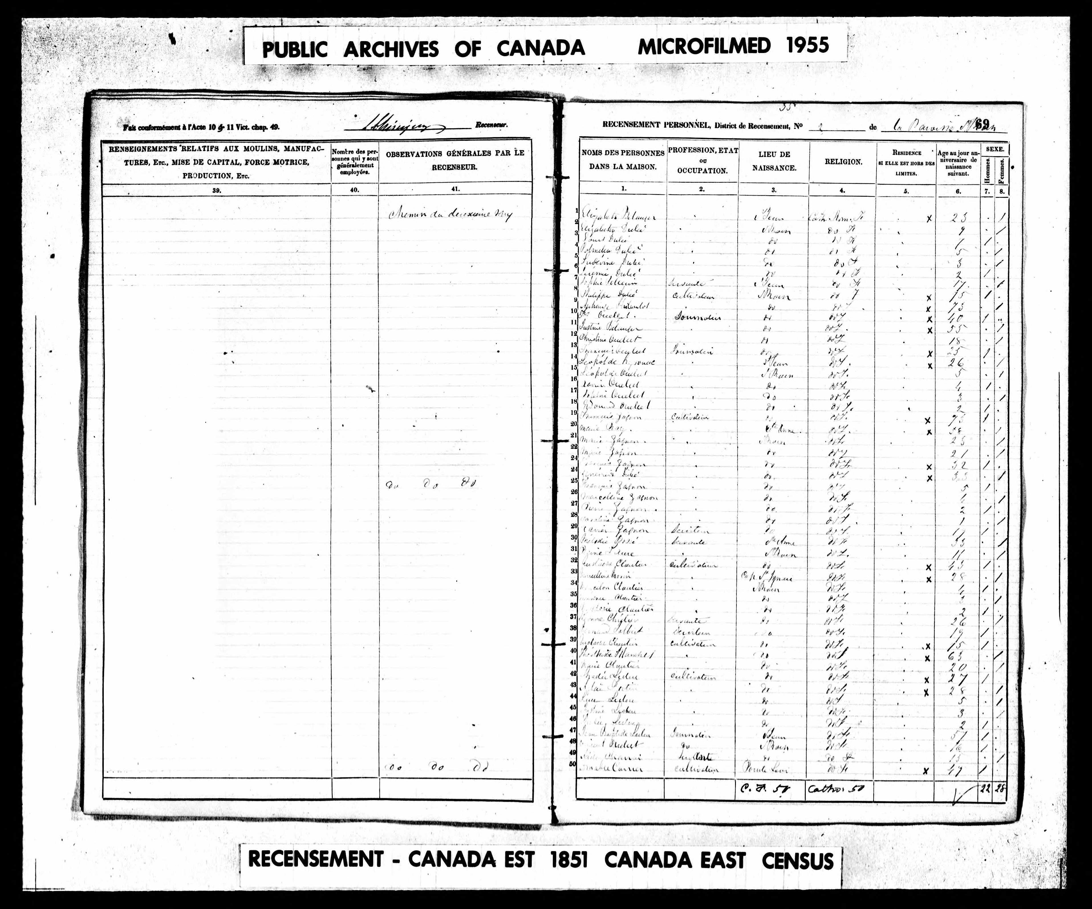 Recensement canadien 1851