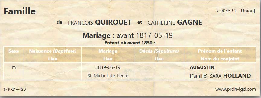 Fiche de mariage du PRDH