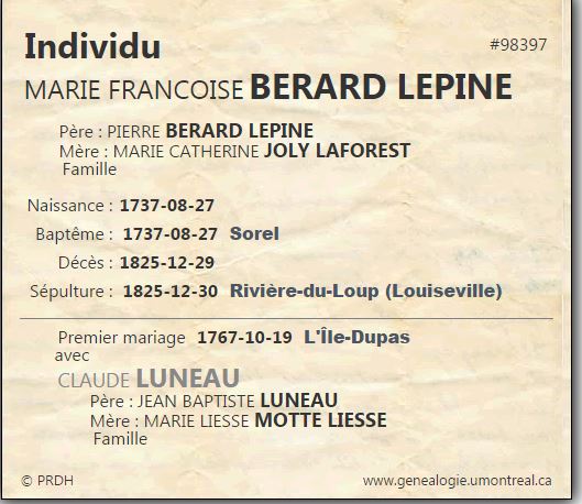Fiche individuelle du PRDH