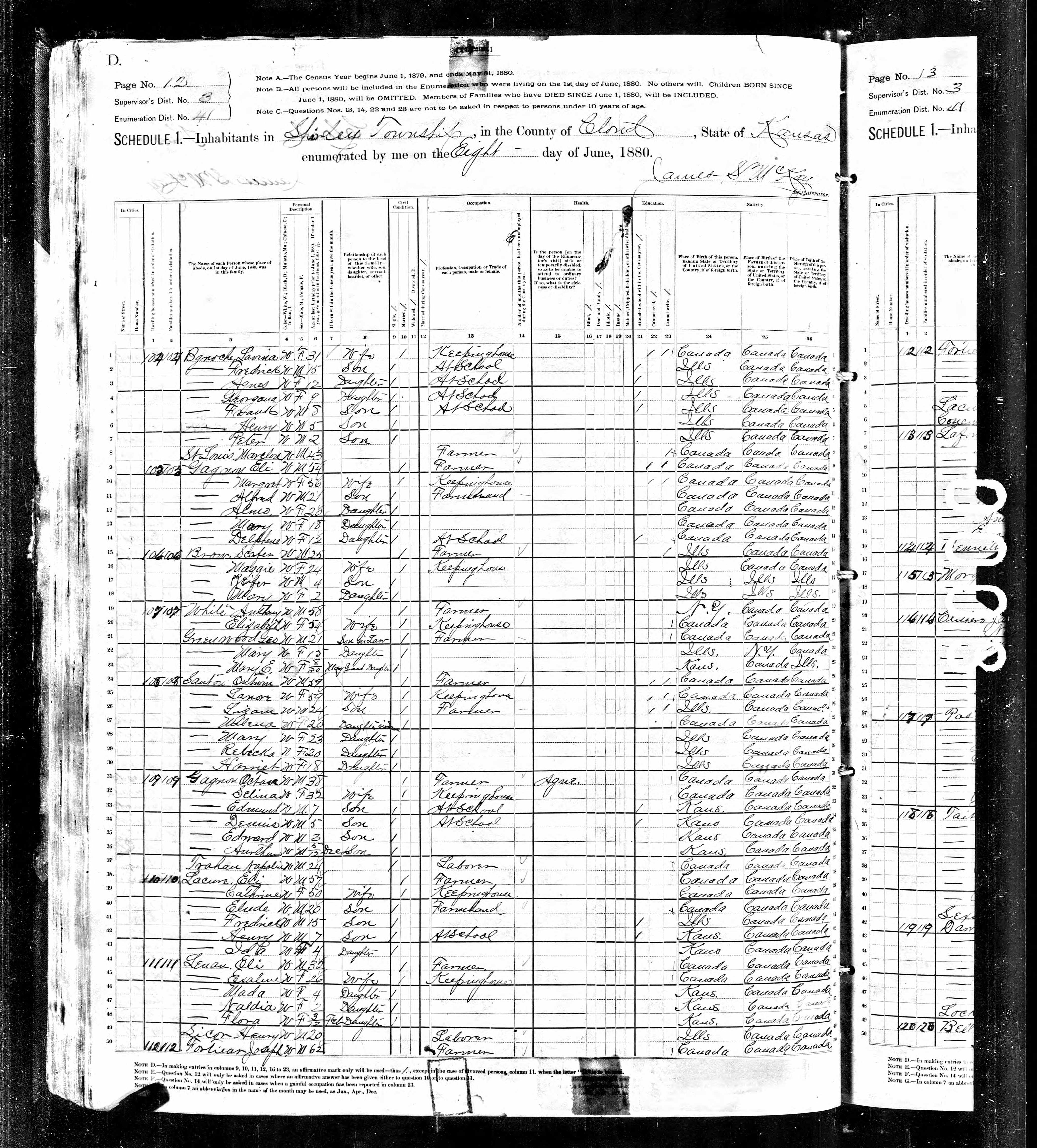Recensement fédéral américain 1880