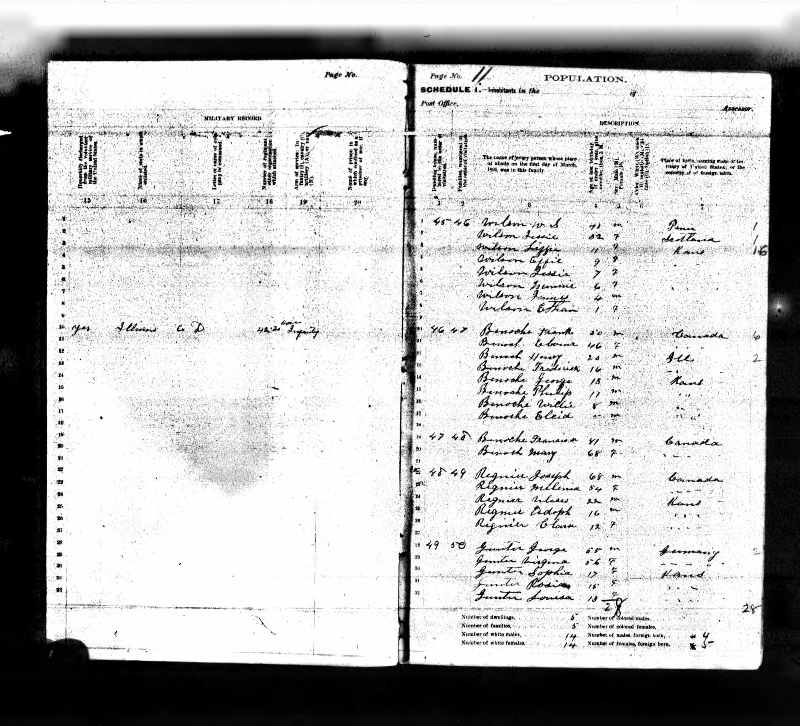 Recensement de l'État de l'Illinois en 1895