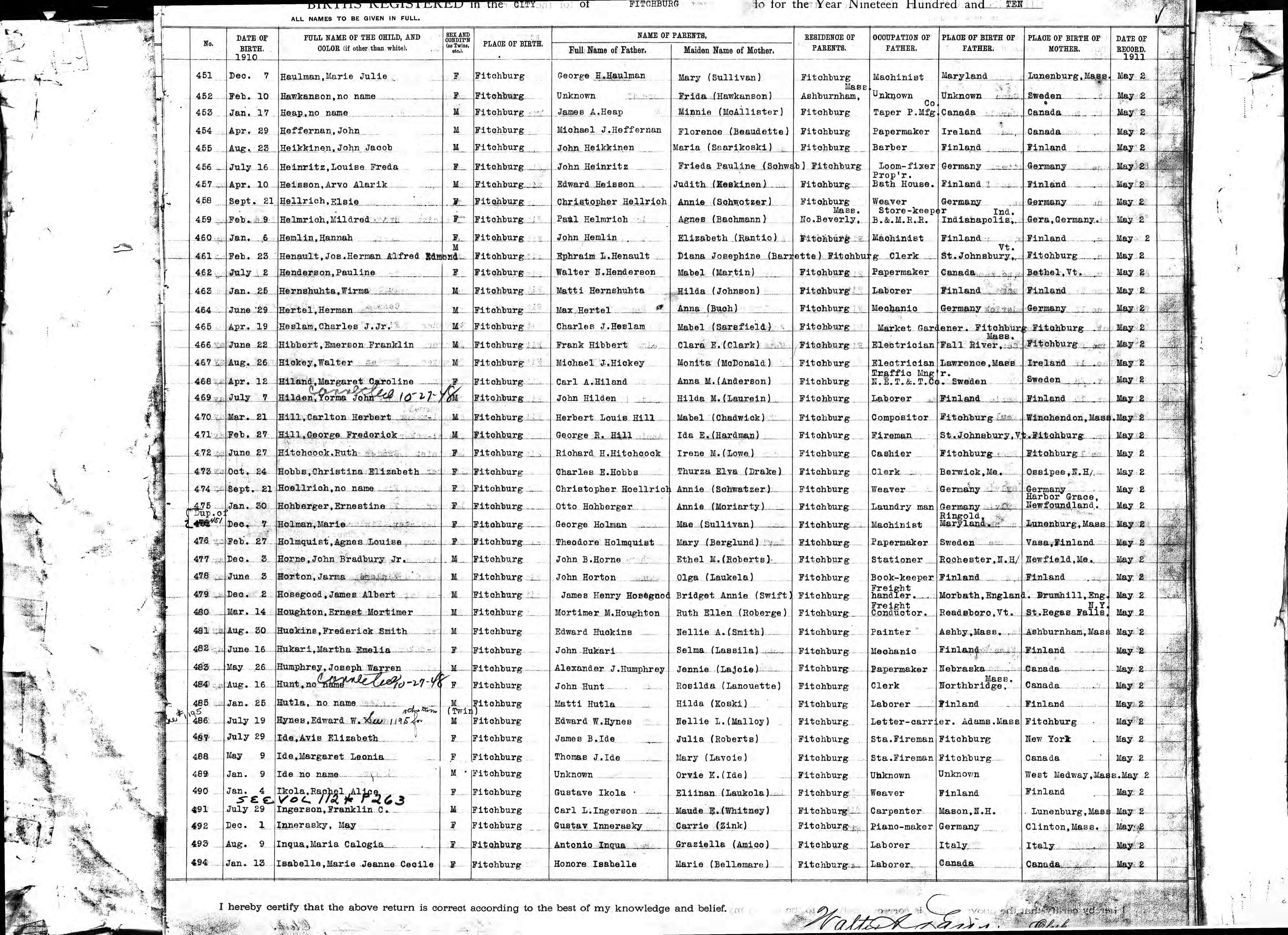 Enregistrement de la naissance