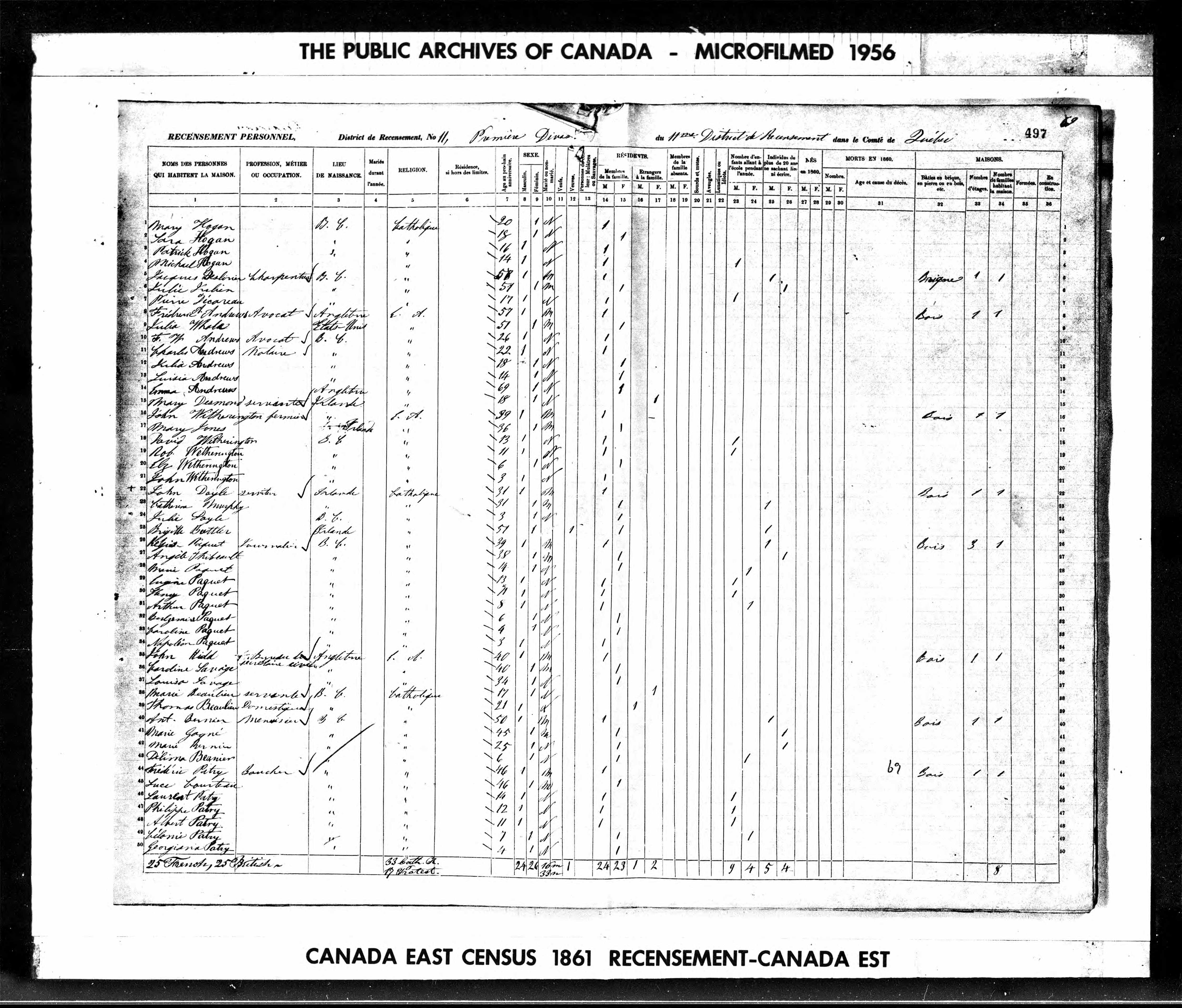 Recensement canadien 1861