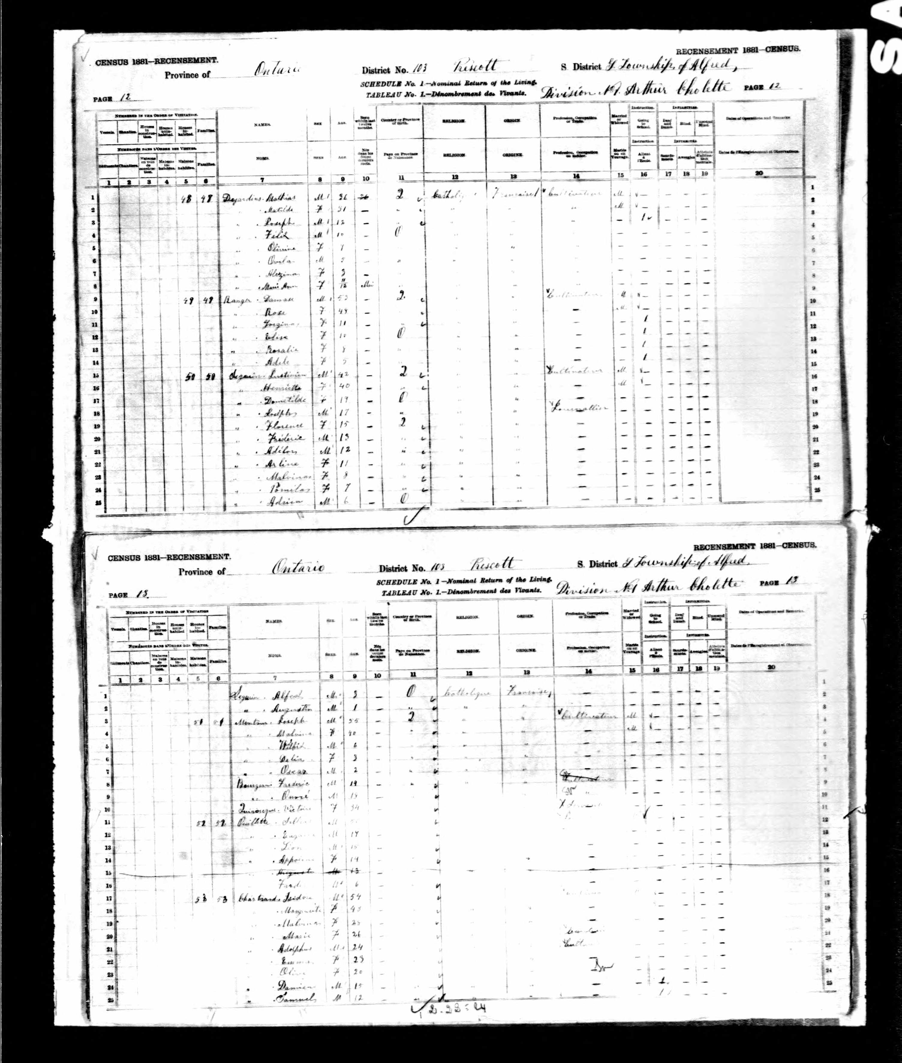 Recensement canadien 1881