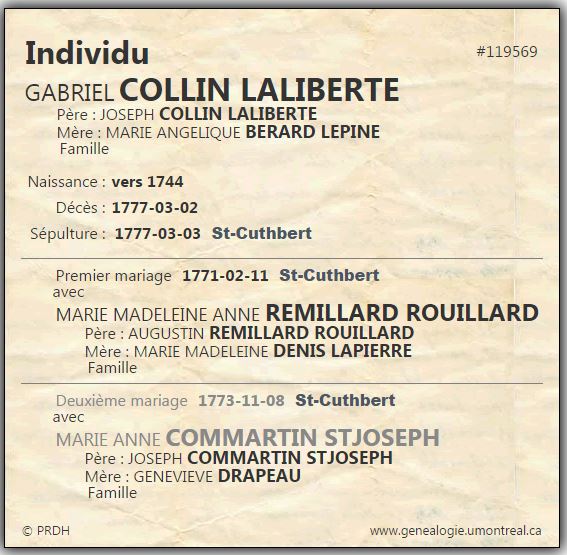Fiche individuelle du PRDH